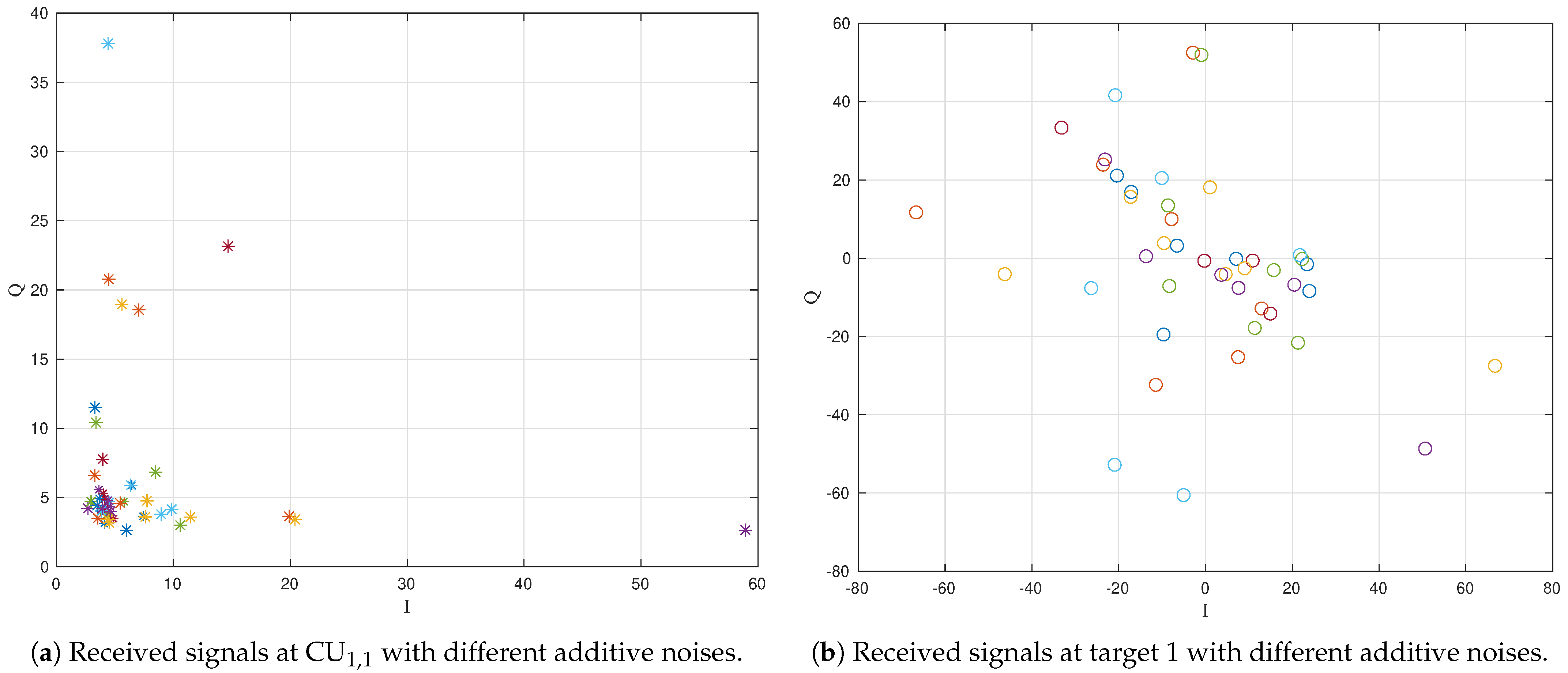Drones 08 00581 g004
