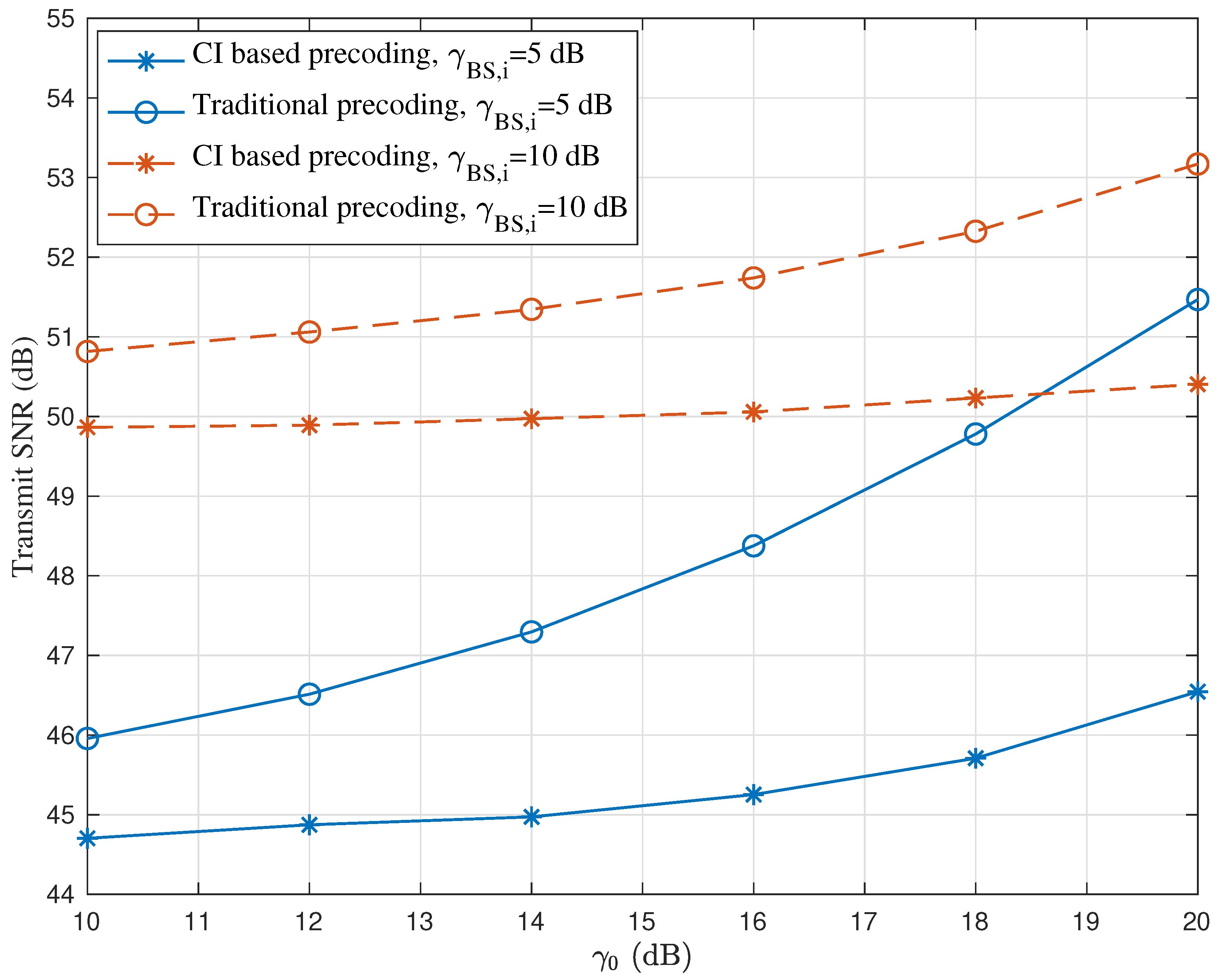 Drones 08 00581 g007