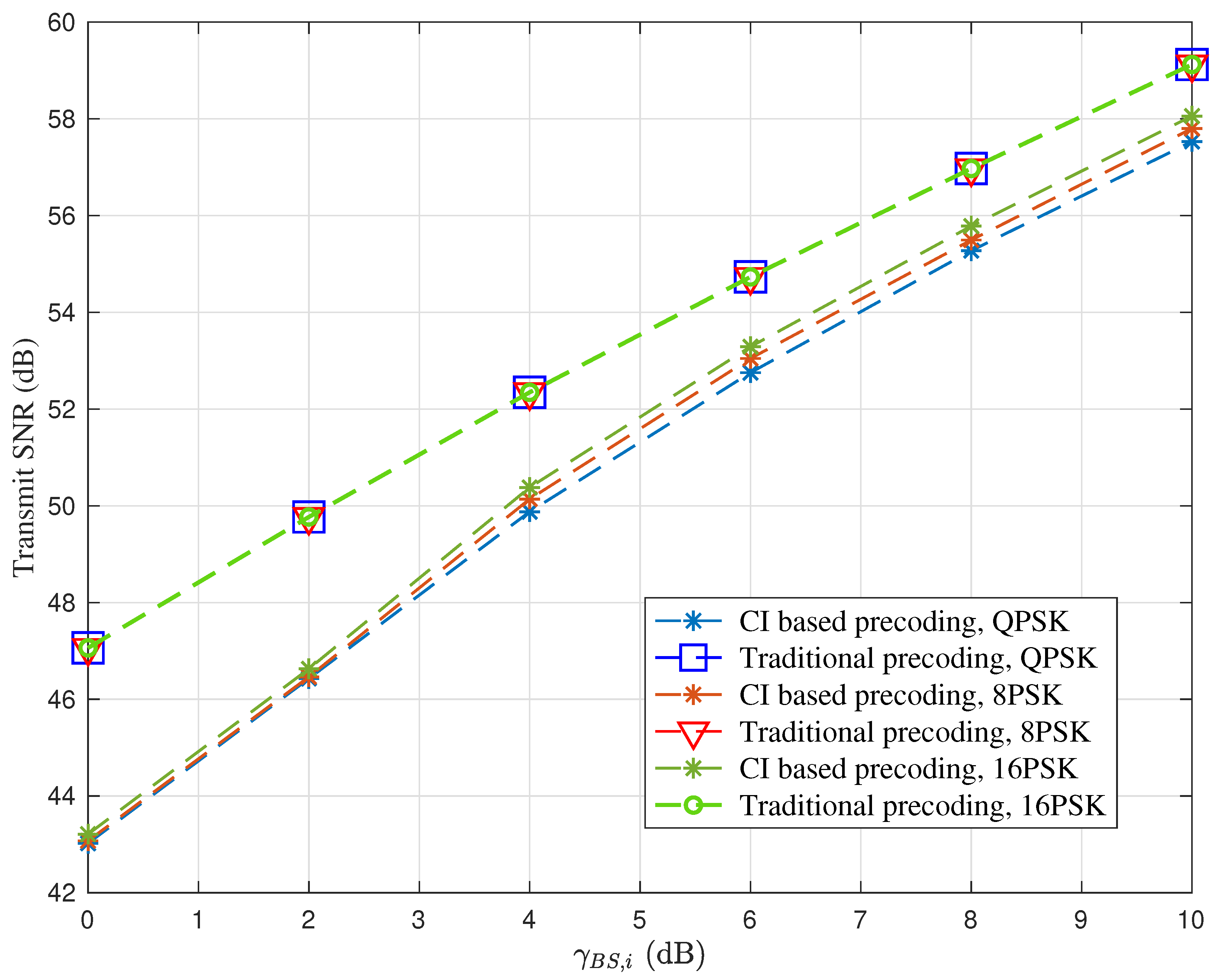 Drones 08 00581 g008
