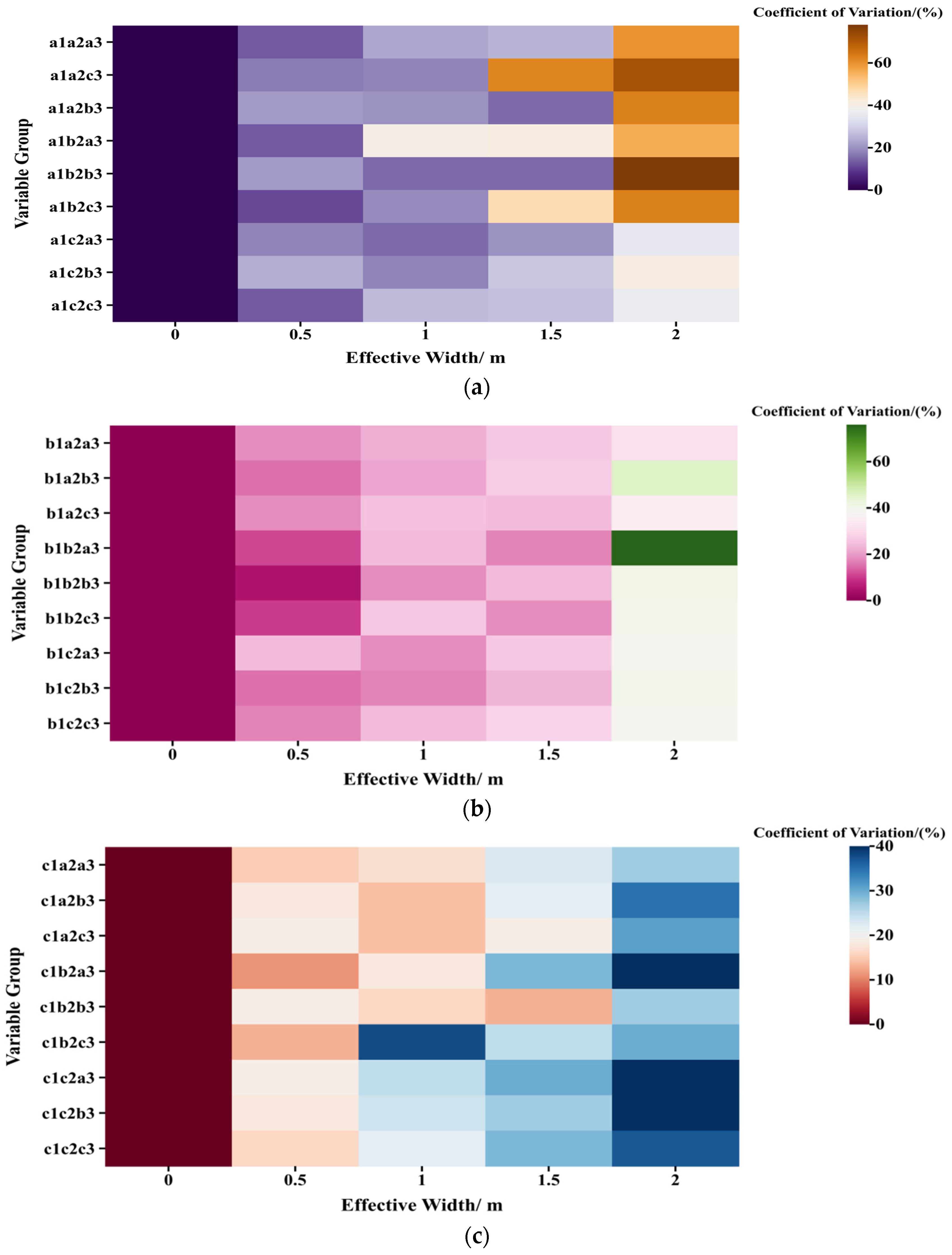 Drones 08 00583 g009