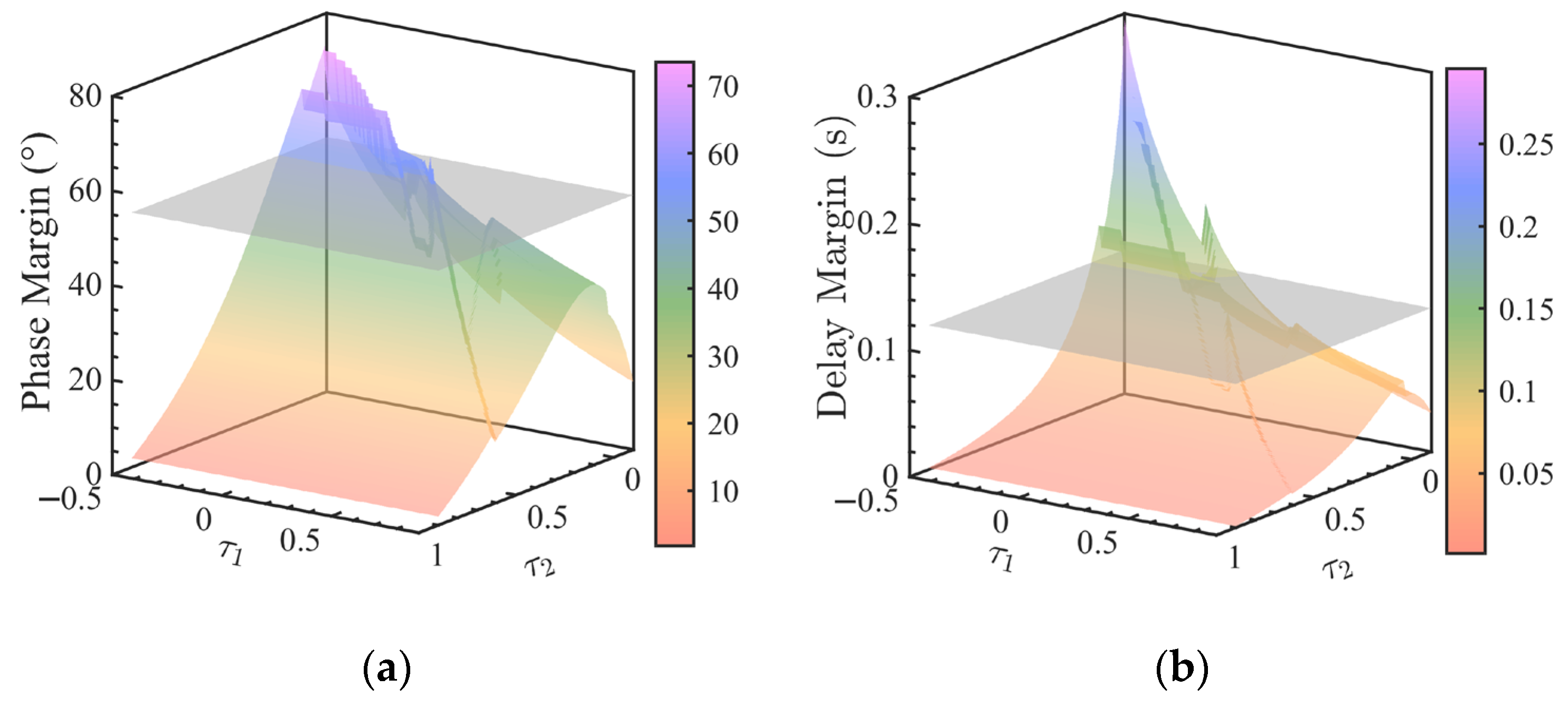 Drones 08 00587 g004