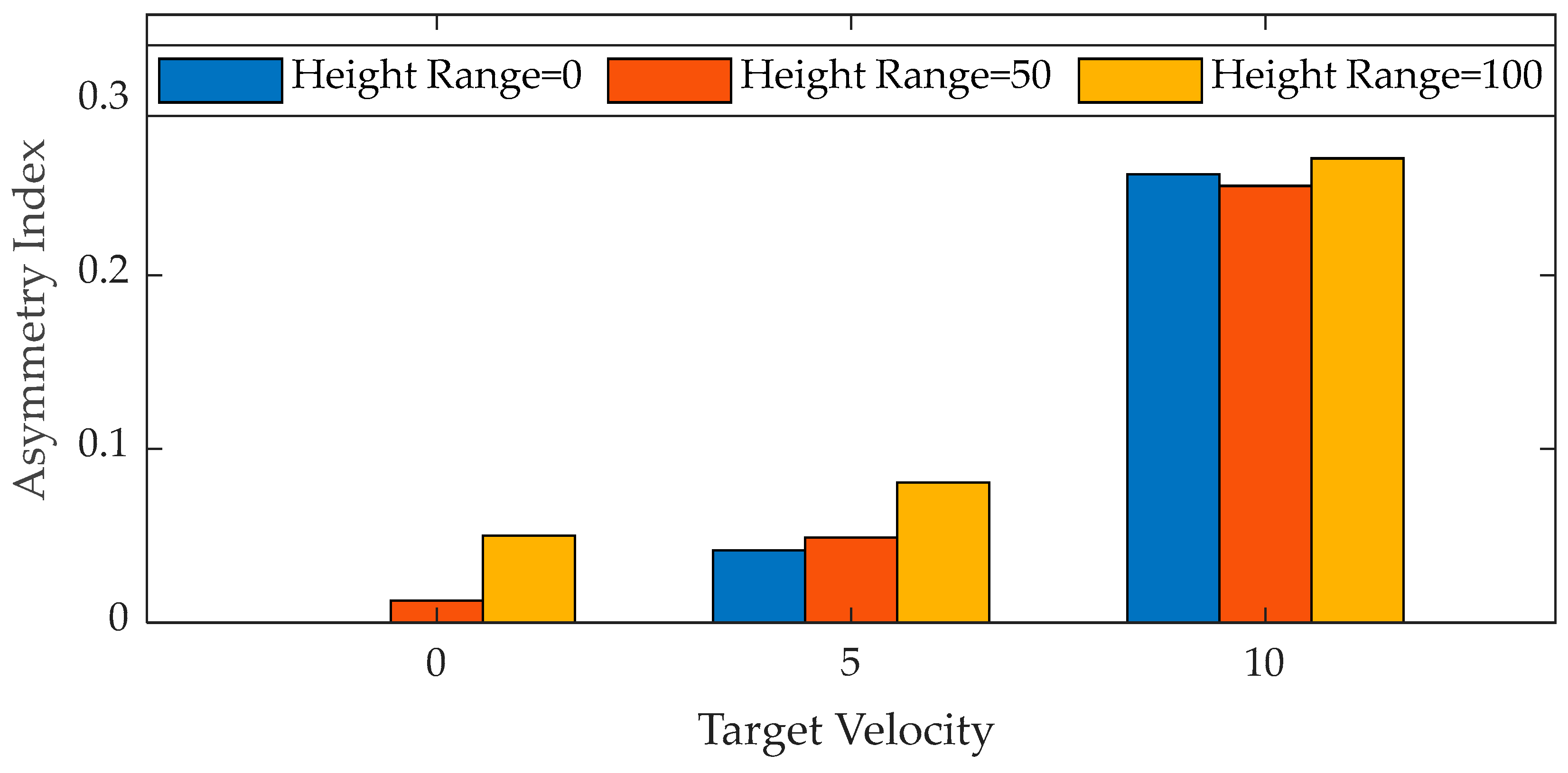 Drones 08 00588 g005