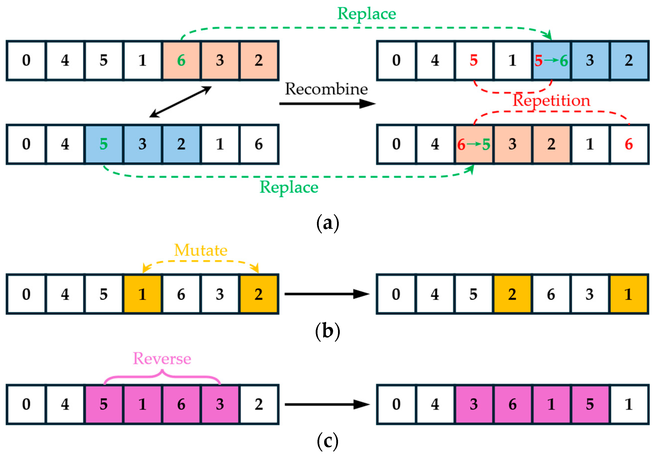 Drones 08 00588 g007