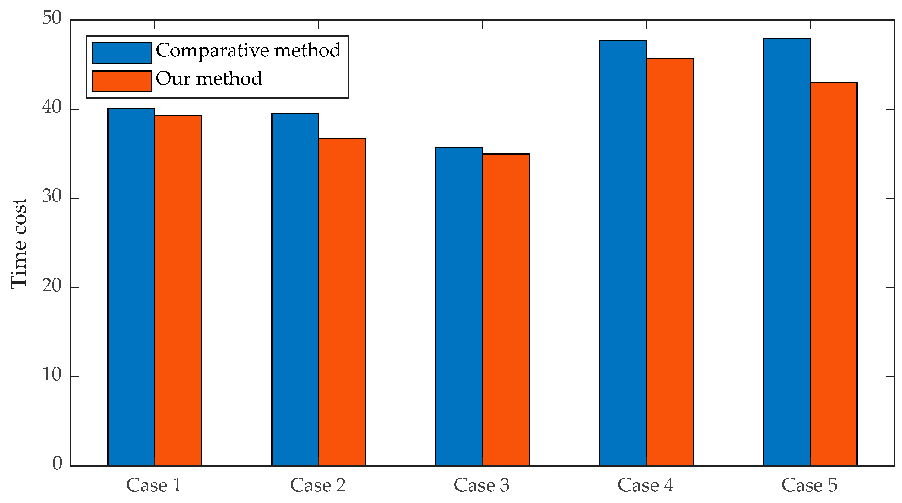 Drones 08 00588 g009
