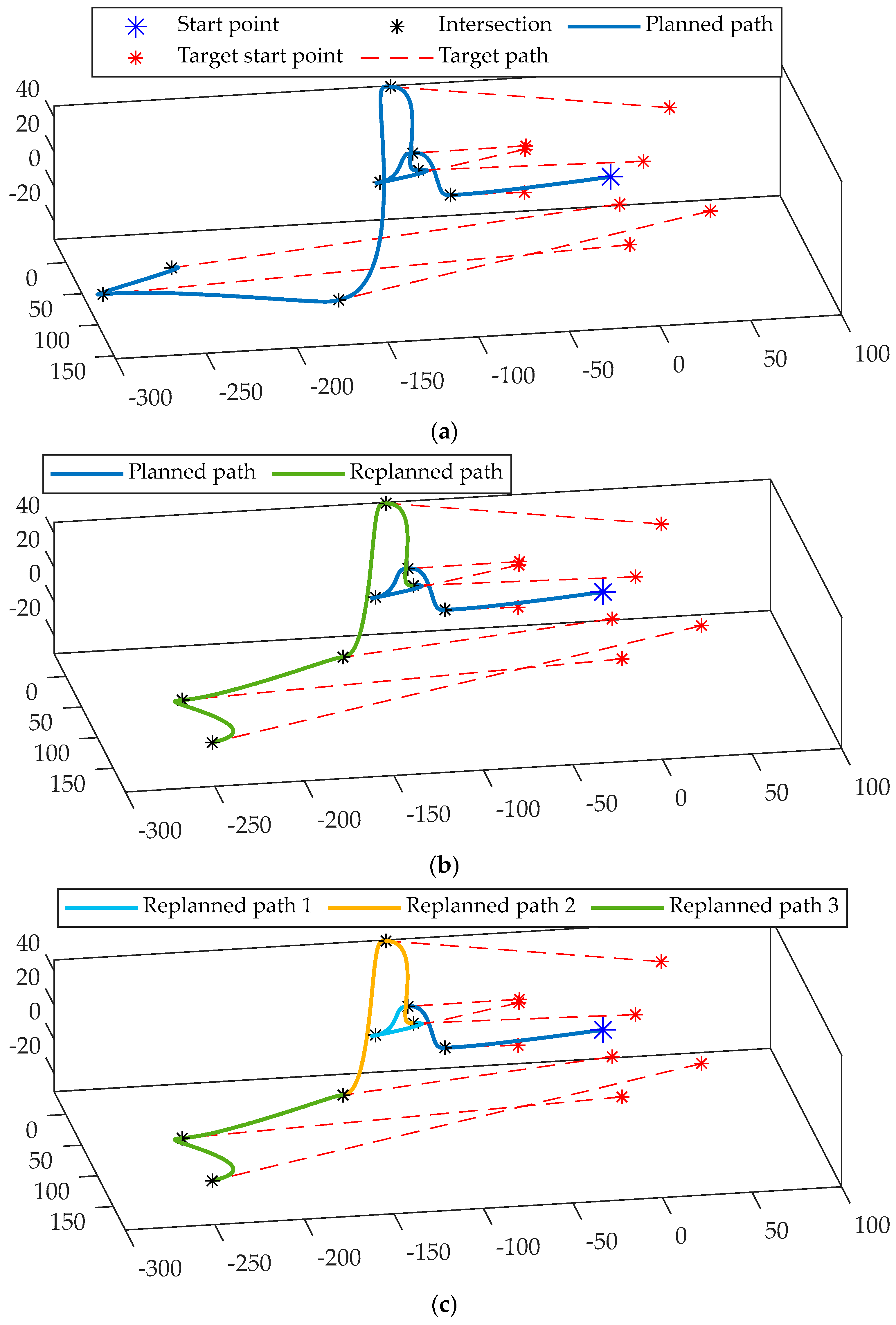 Drones 08 00588 g012