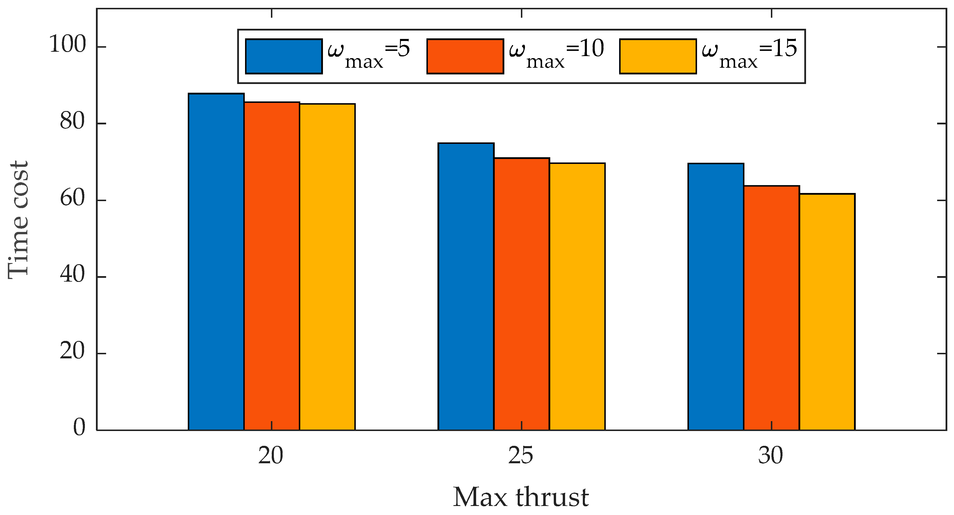 Drones 08 00588 g013
