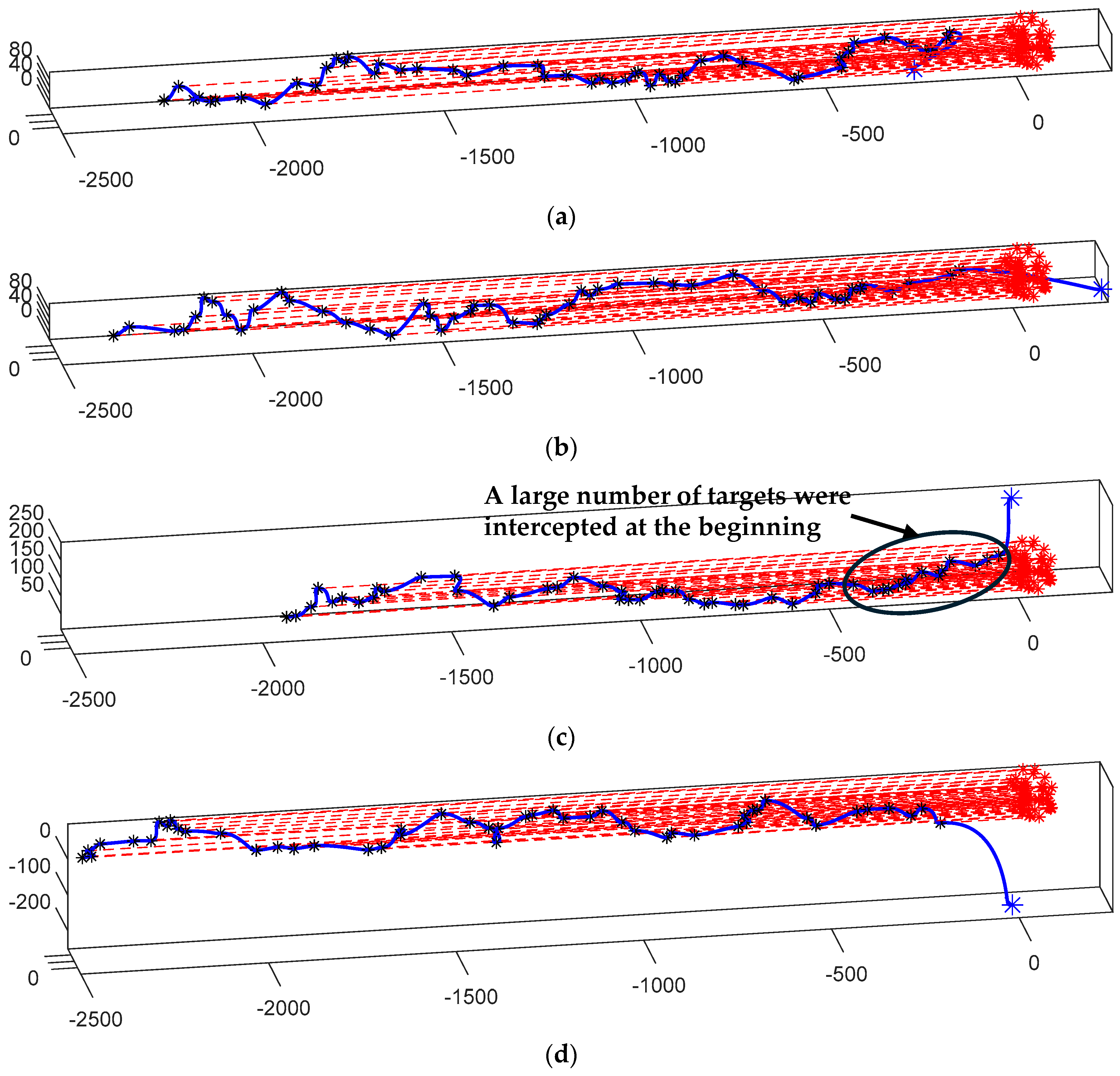 Drones 08 00588 g015