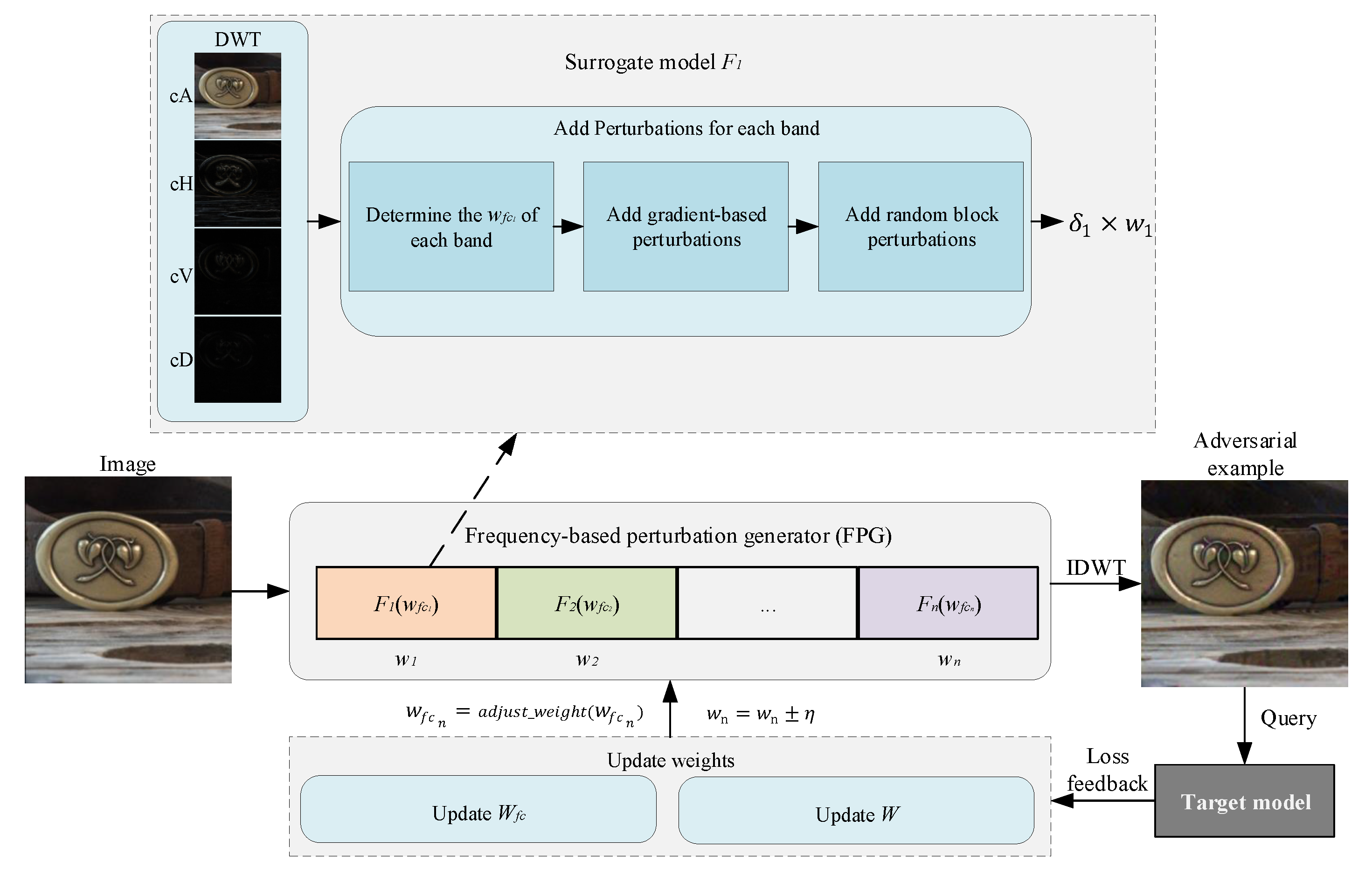 Drones 08 00591 g001
