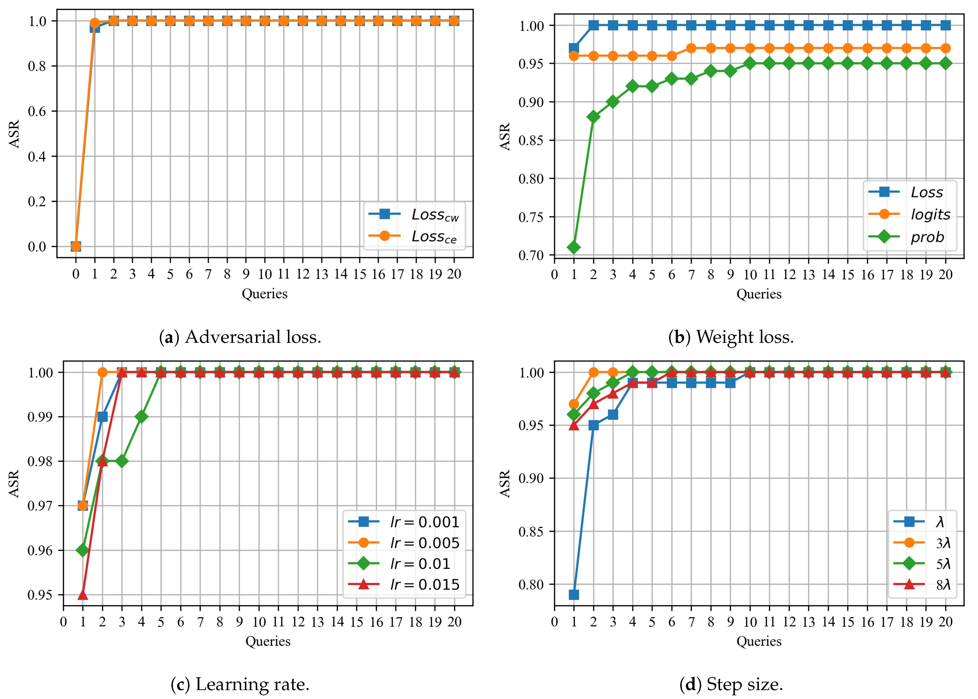 Drones 08 00591 g003
