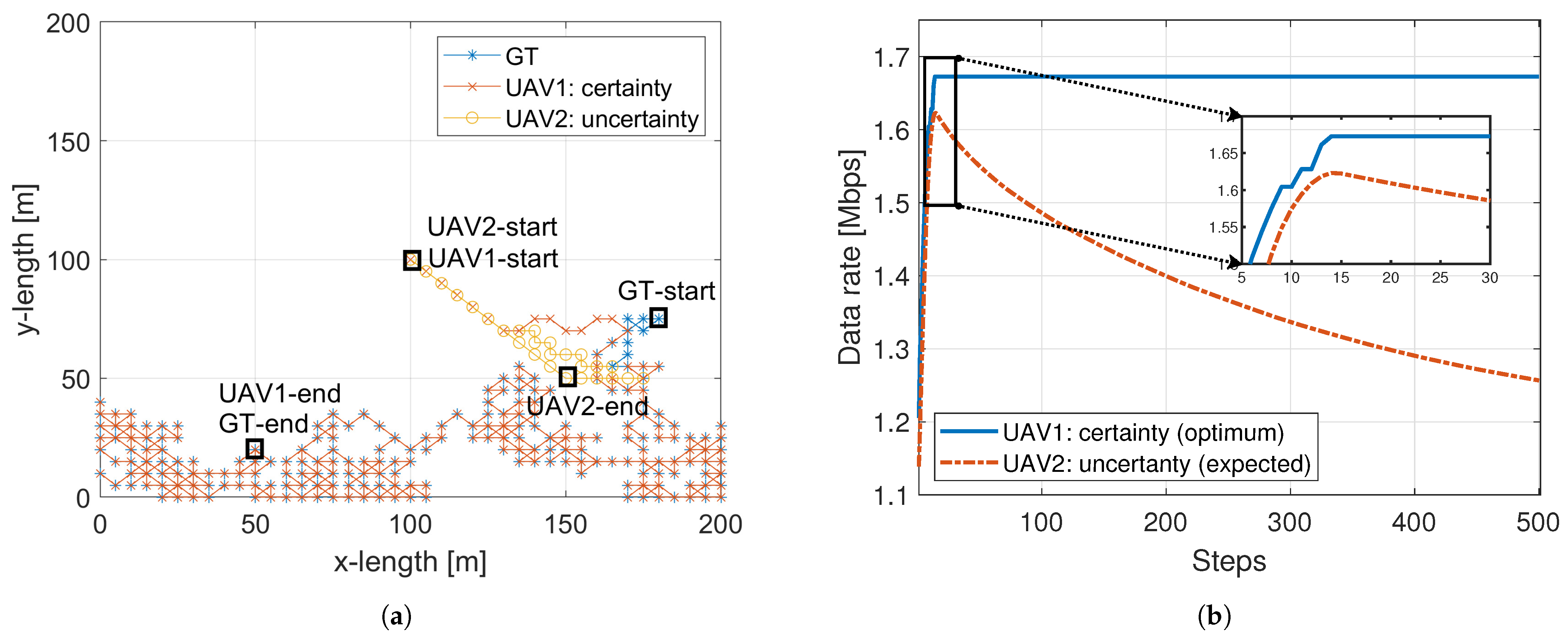 Drones 08 00592 g002