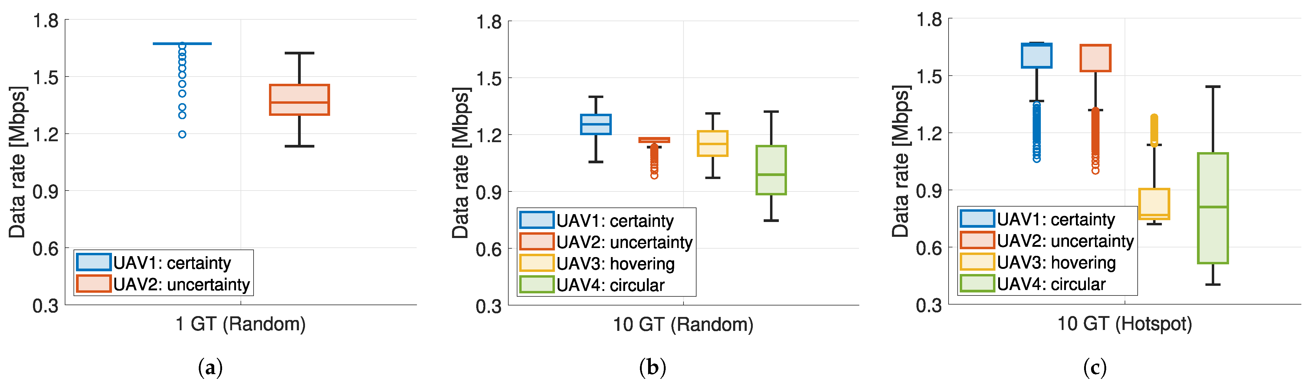 Drones 08 00592 g005