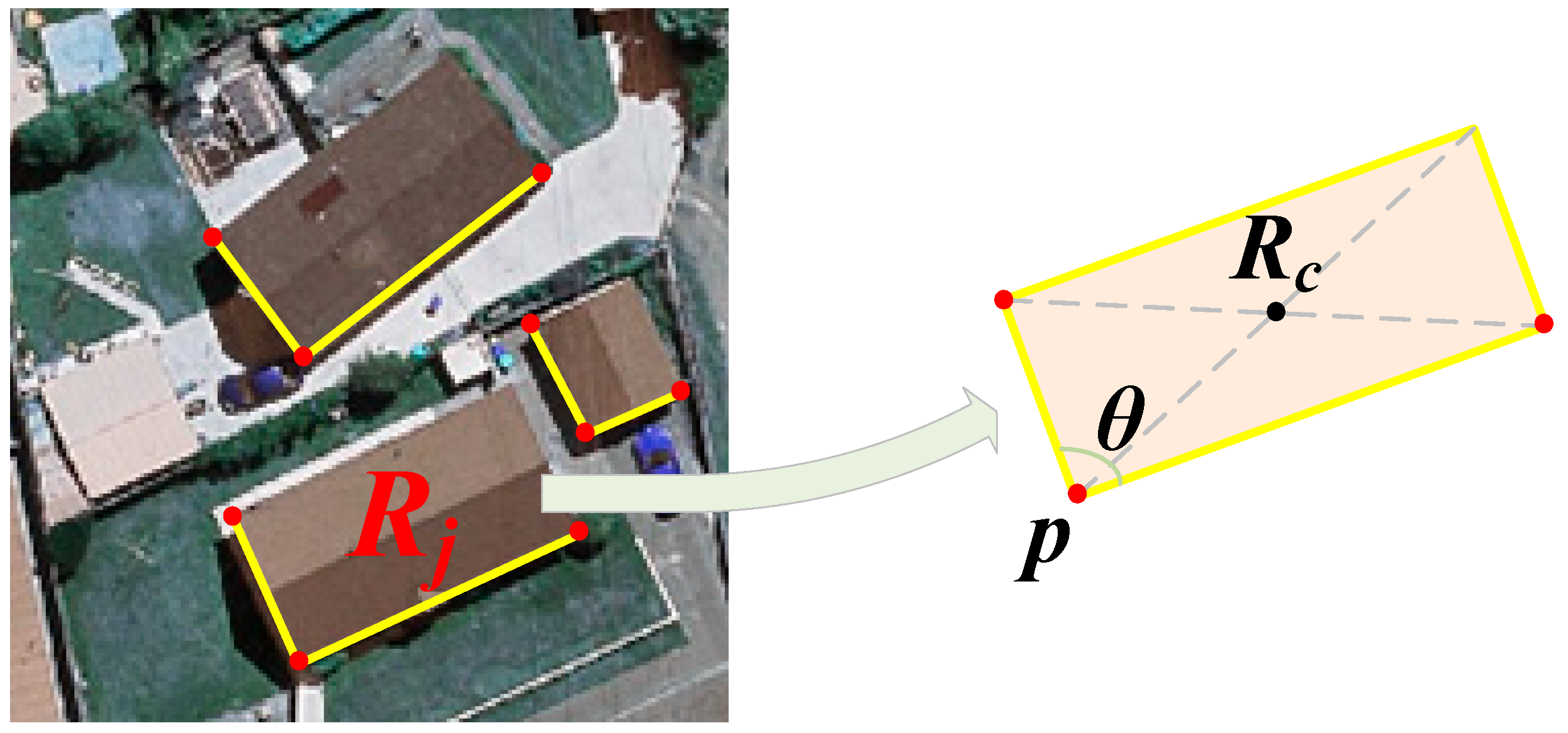 Drones 08 00593 g003