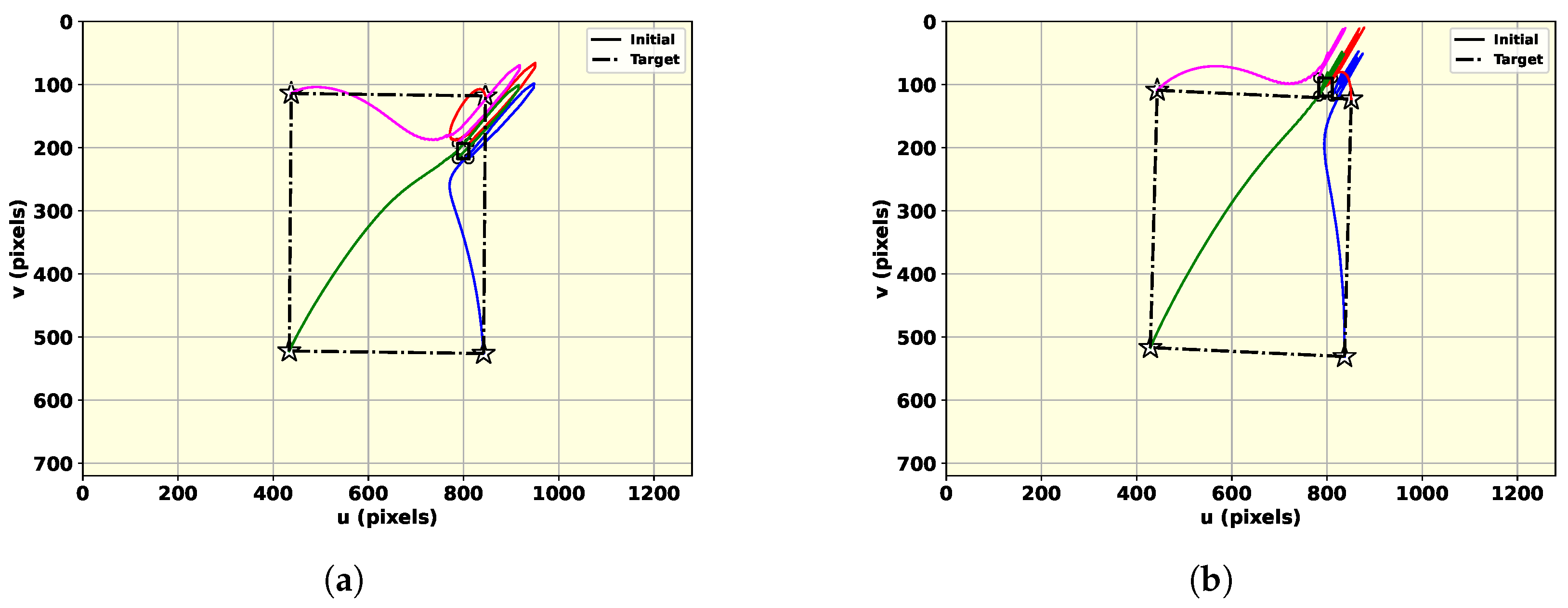 Drones 08 00594 g007