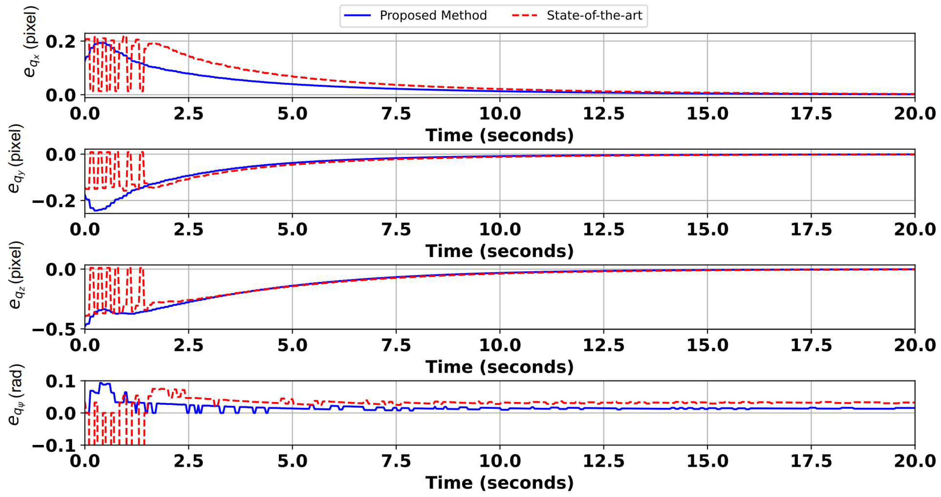 Drones 08 00594 g008