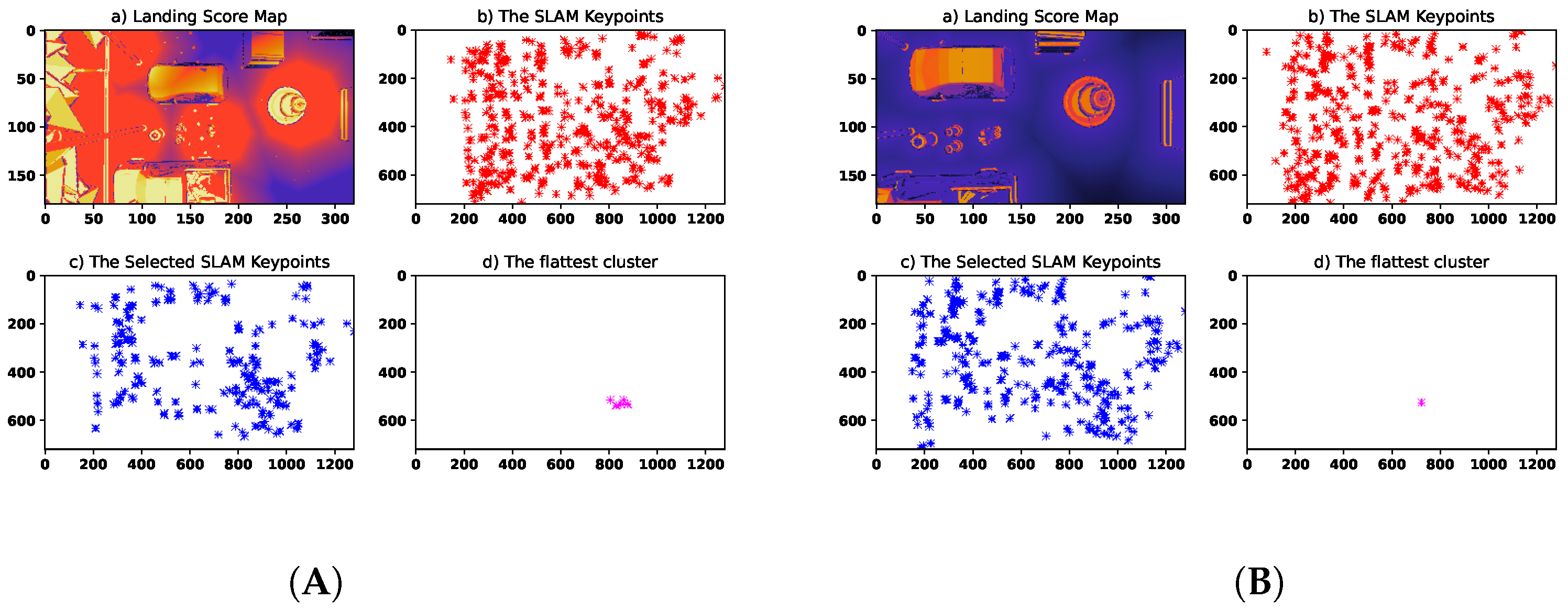 Drones 08 00594 g010