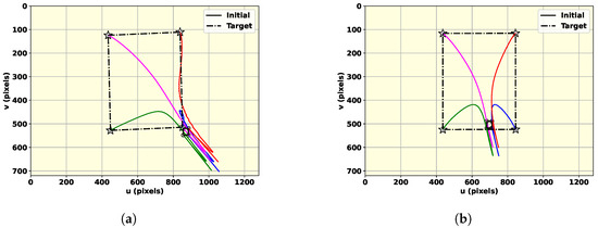 A Novel Fuzzy Image-Based UAV Landing Using RGBD Data and Visual SLAM