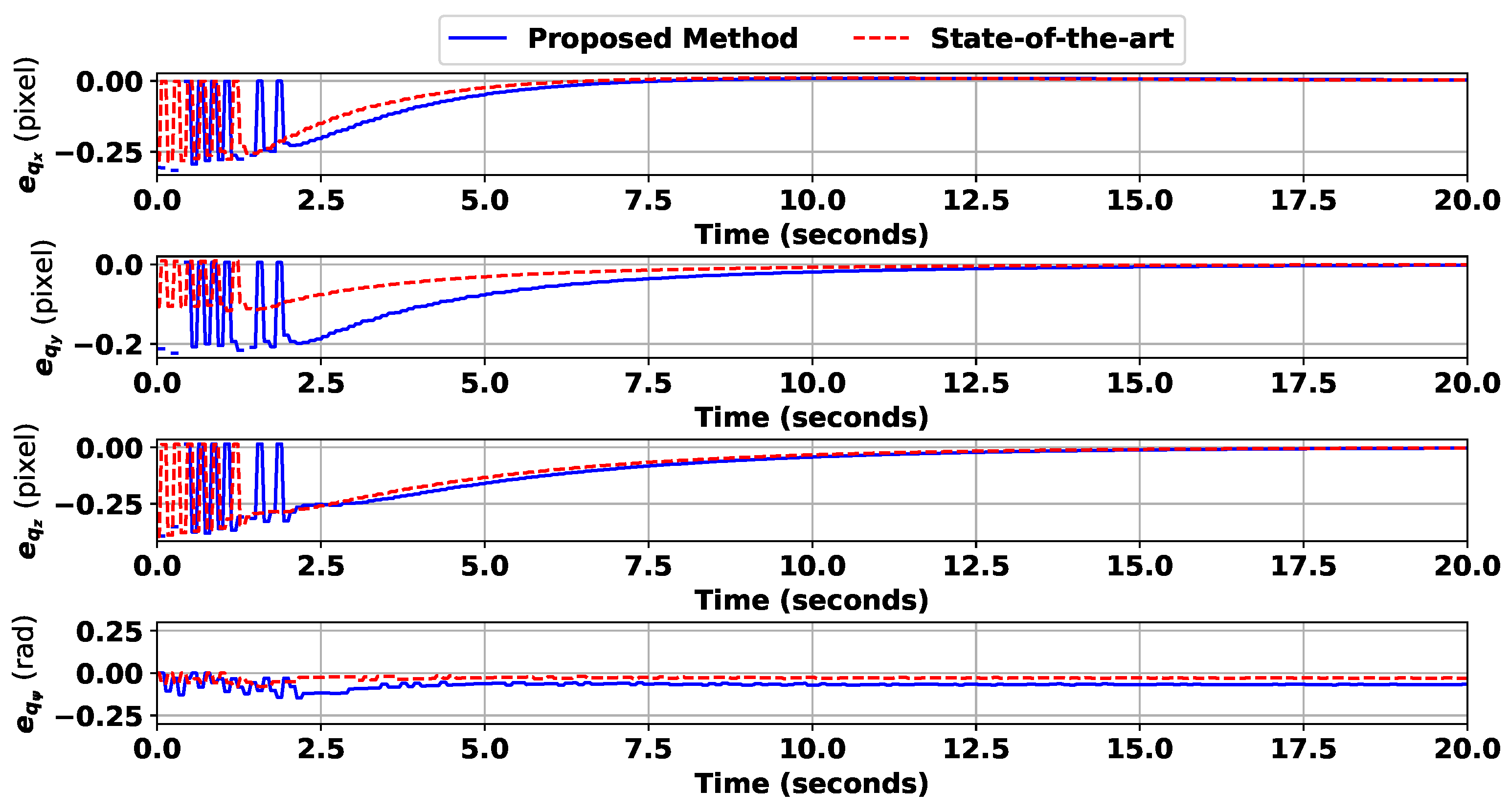 Drones 08 00594 g012
