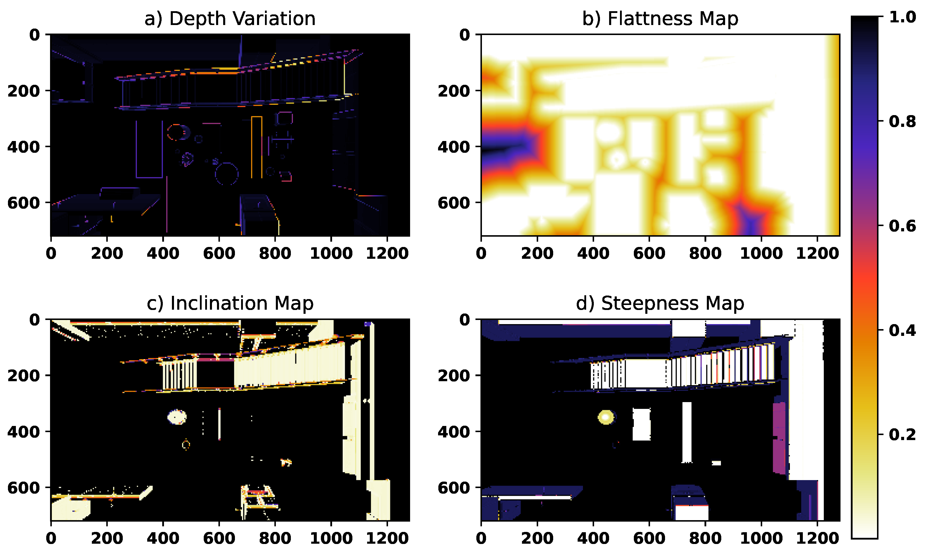 Drones 08 00594 g017
