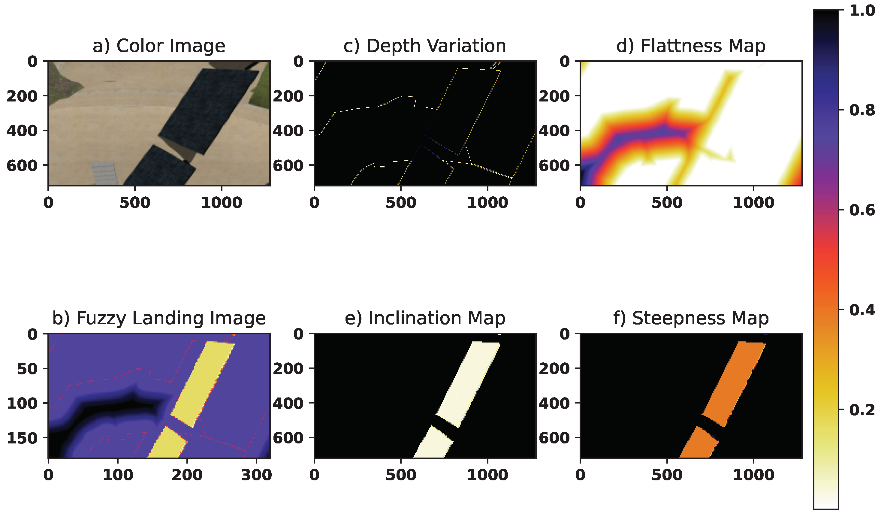 Drones 08 00594 g023