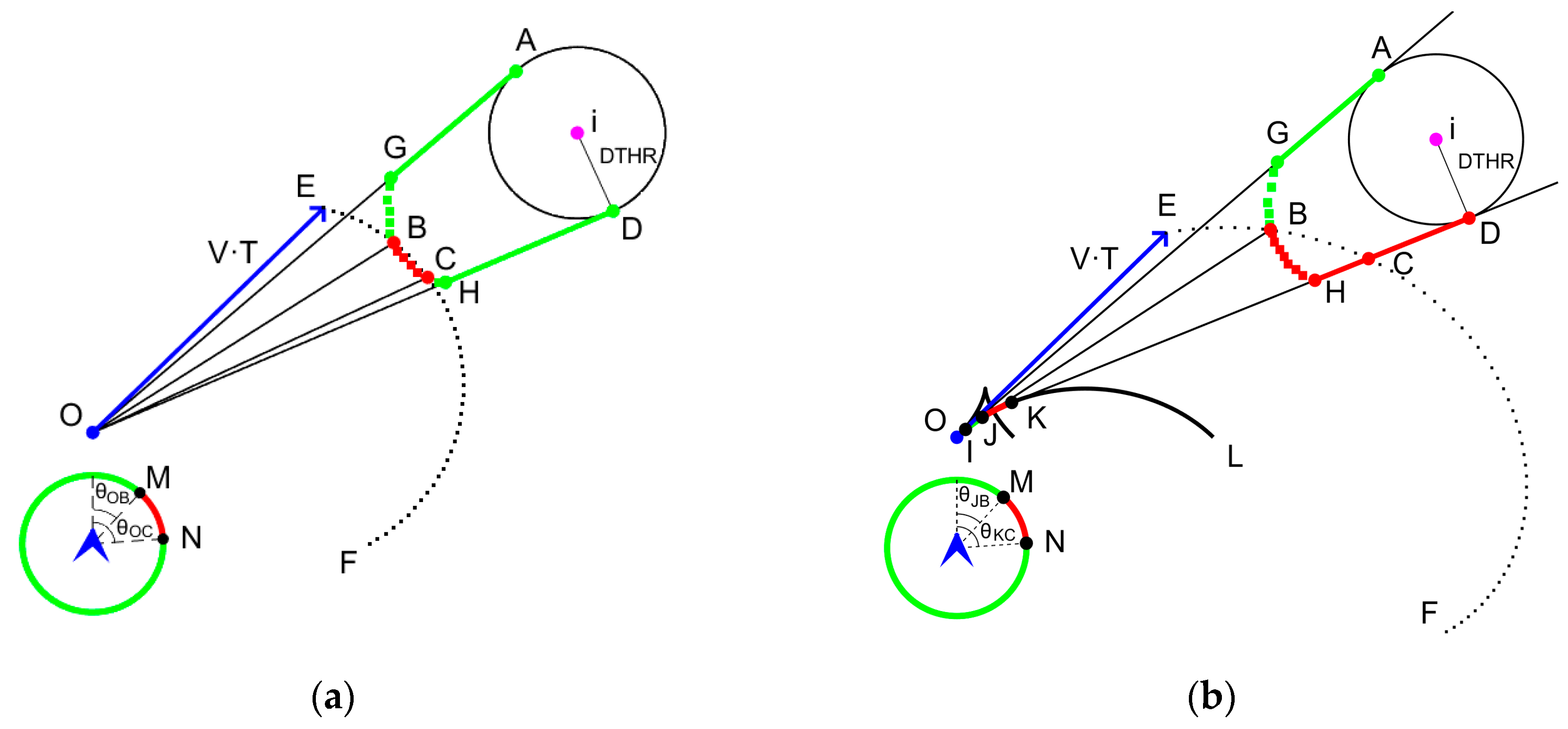 Drones 08 00595 g001