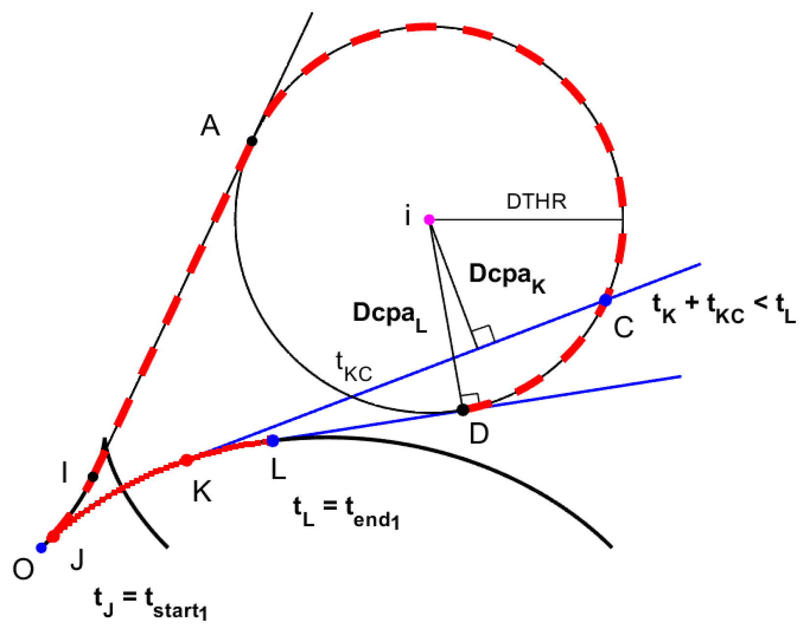 Drones 08 00595 g003