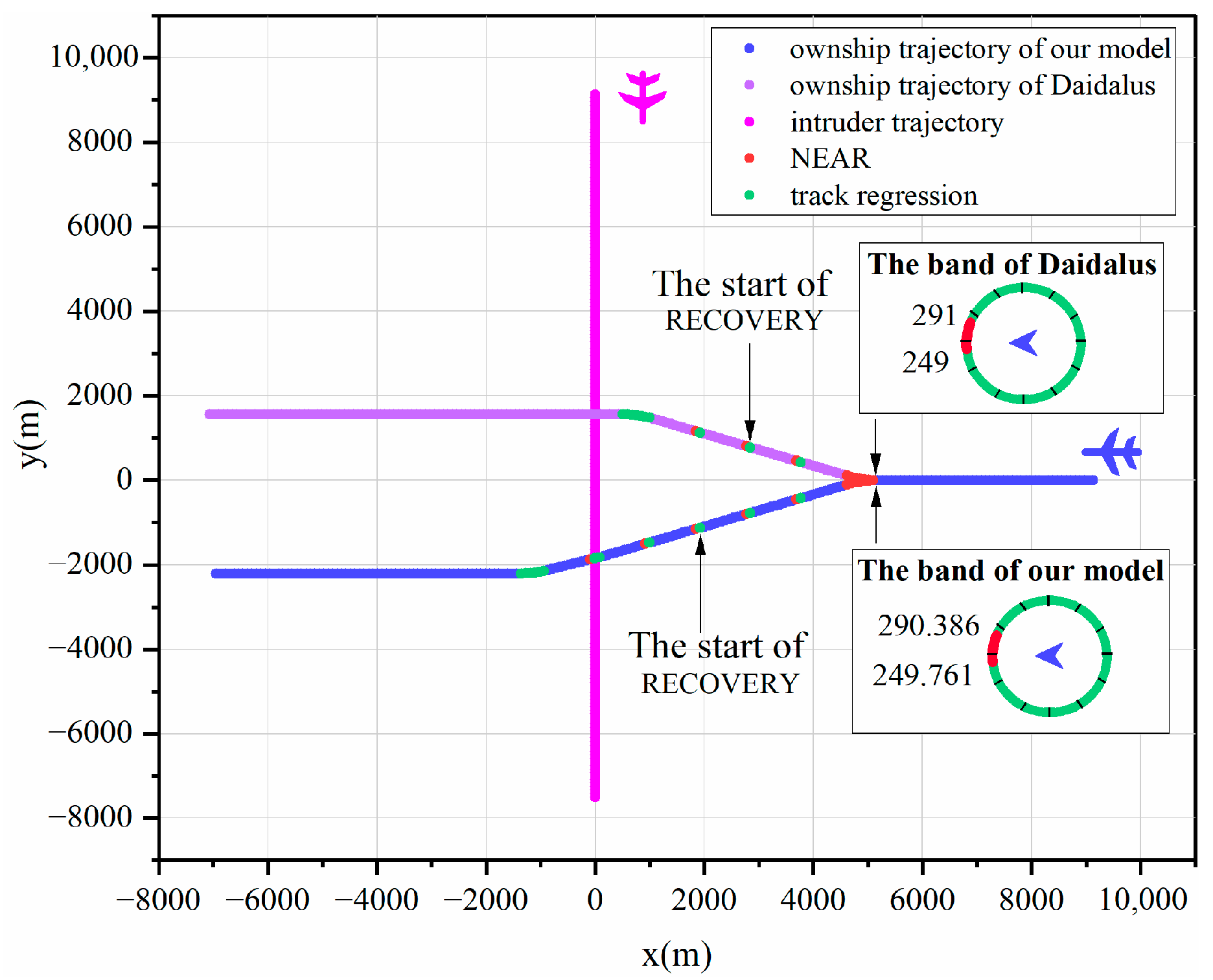 Drones 08 00595 g004