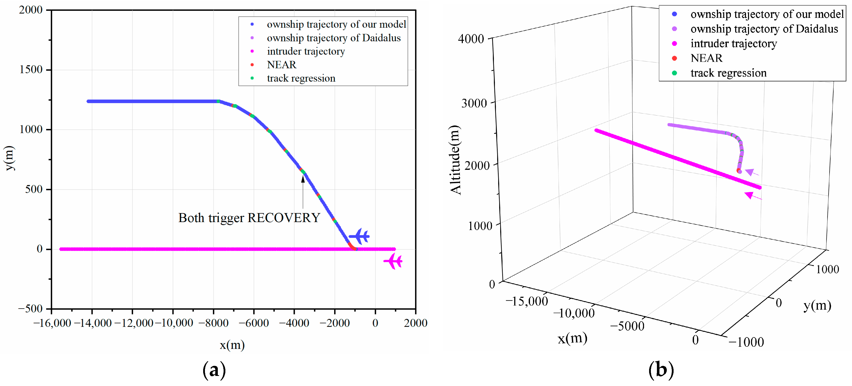 Drones 08 00595 g008
