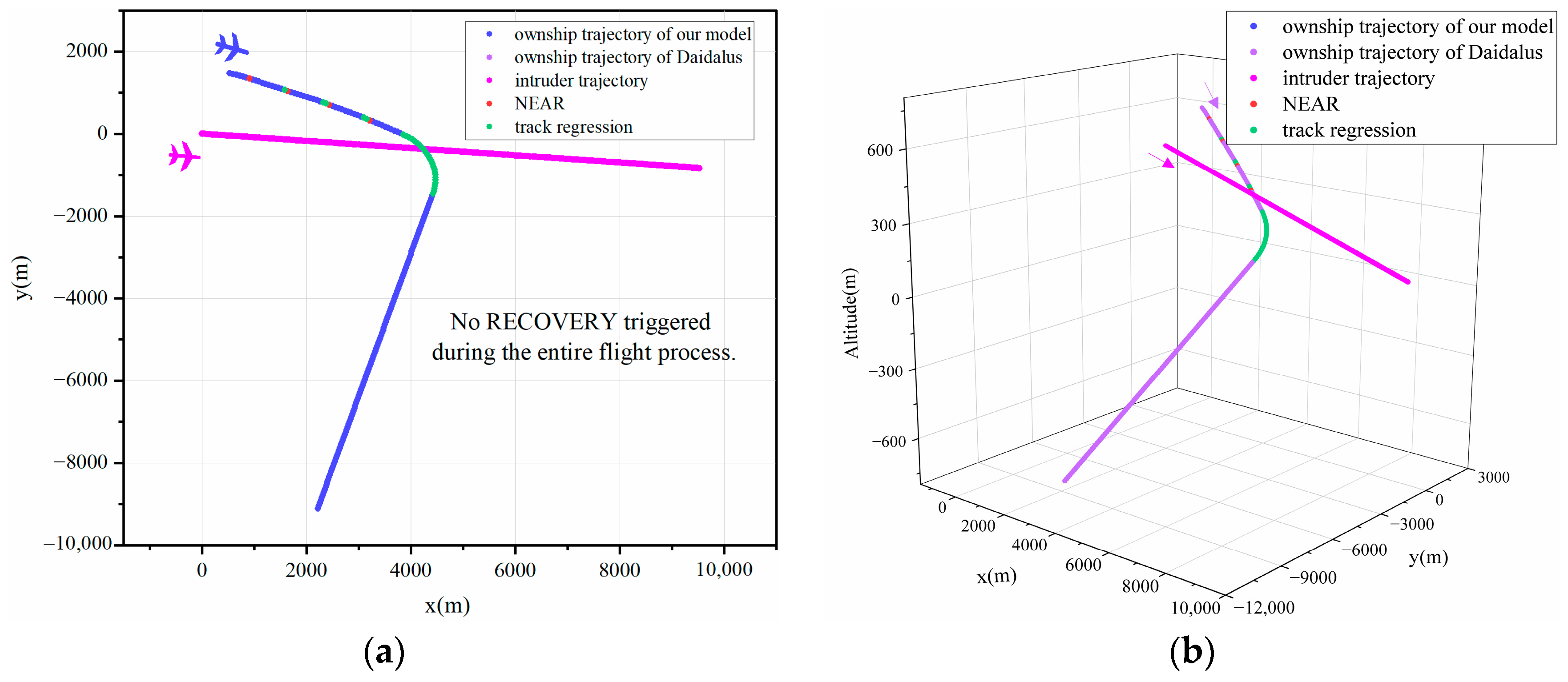 Drones 08 00595 g009