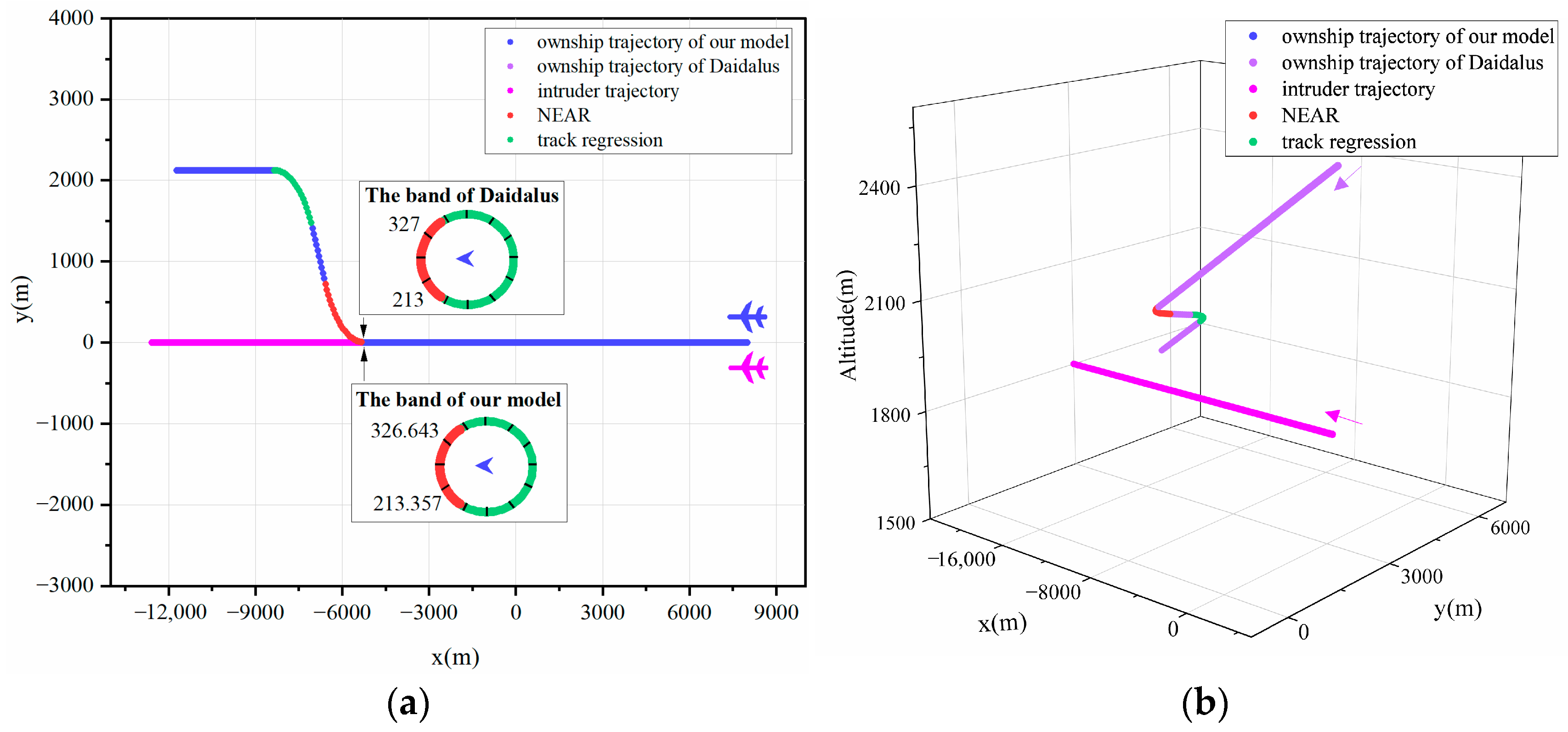 Drones 08 00595 g011