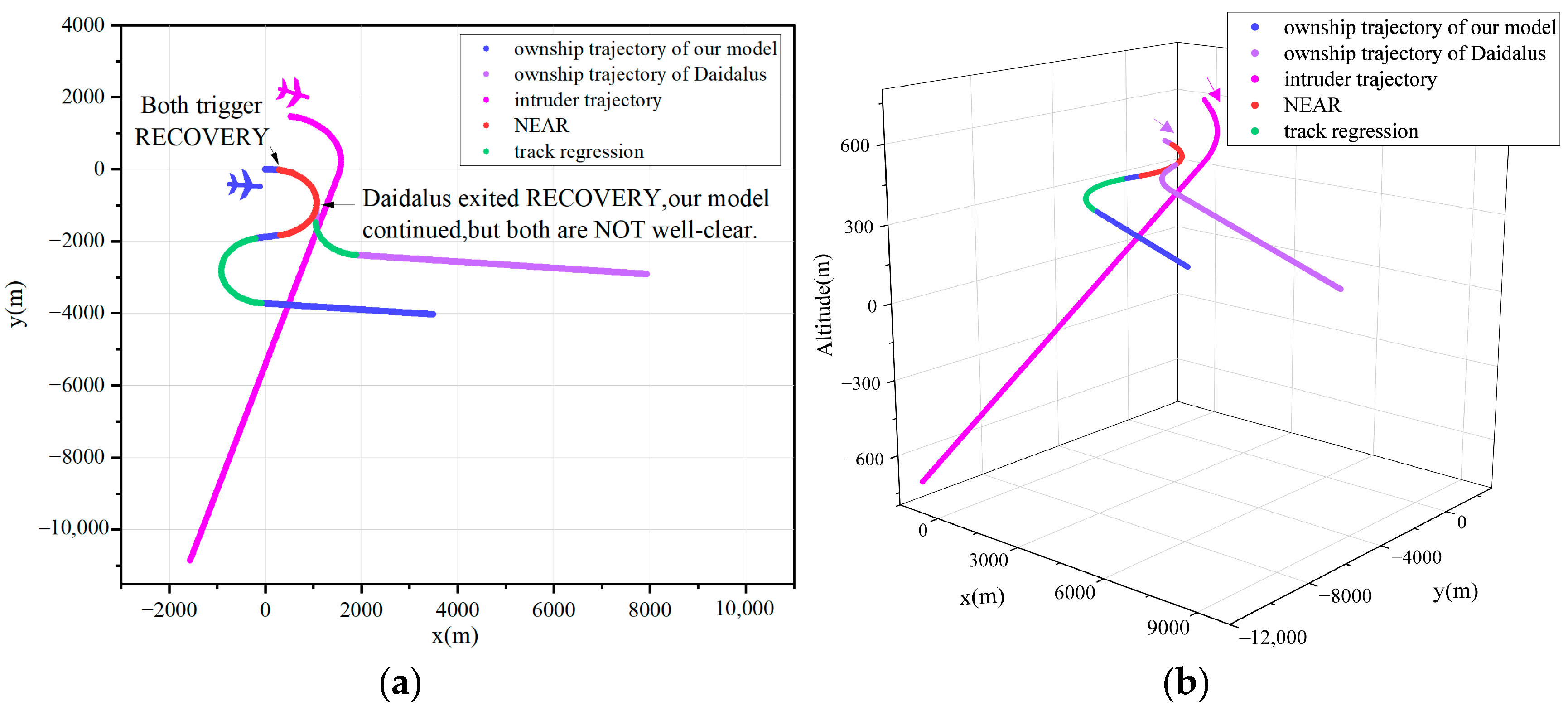 Drones 08 00595 g012