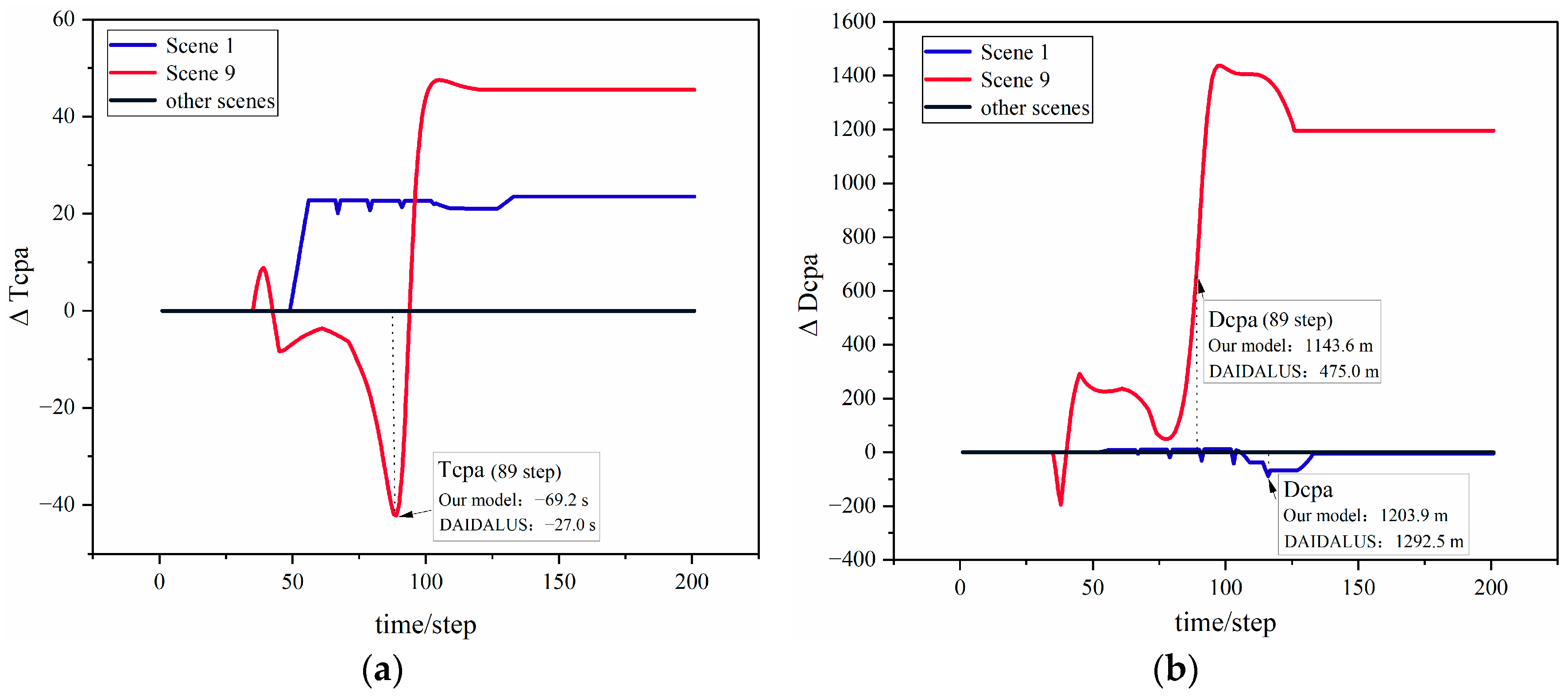 Drones 08 00595 g013