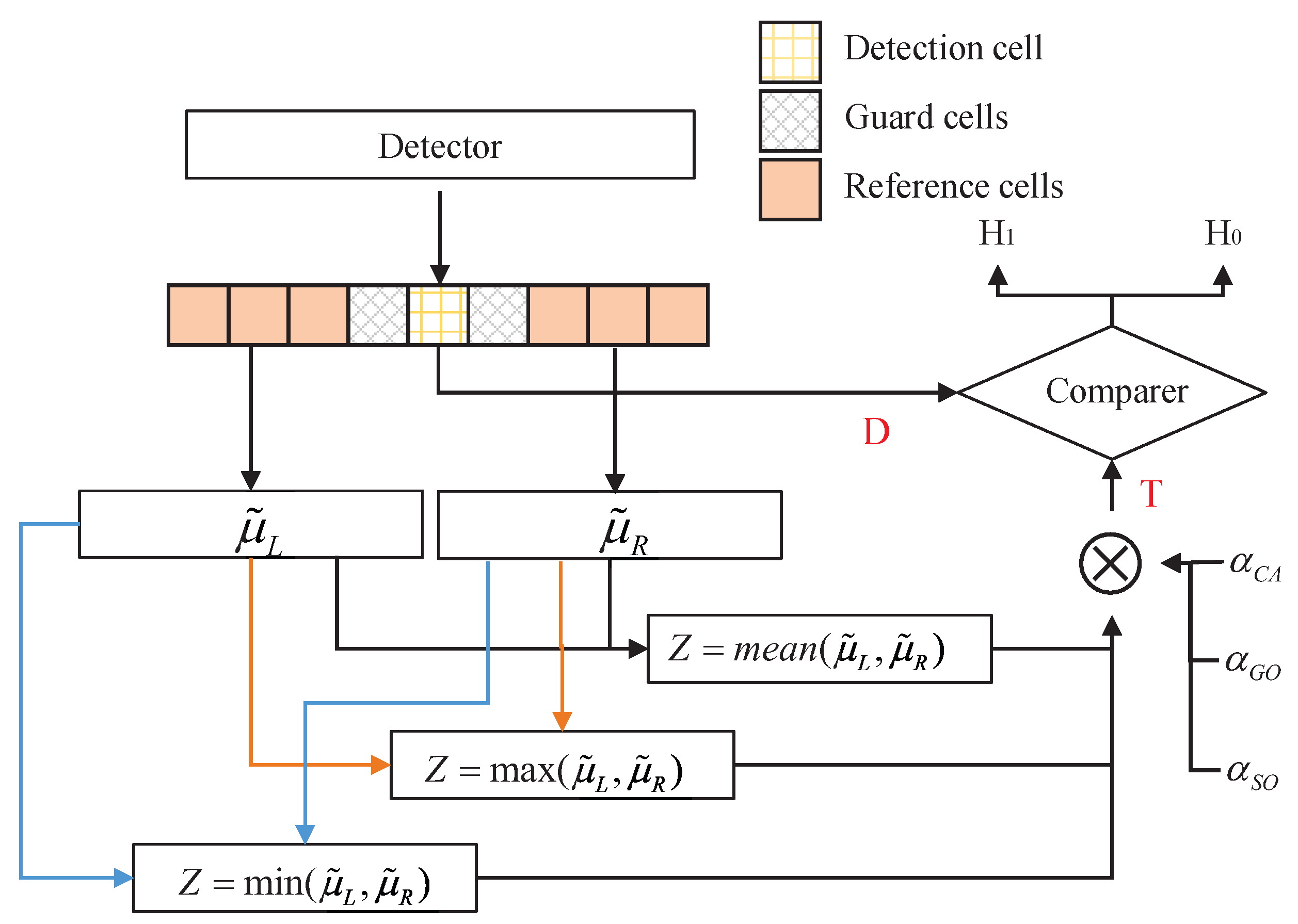 Drones 08 00597 g001