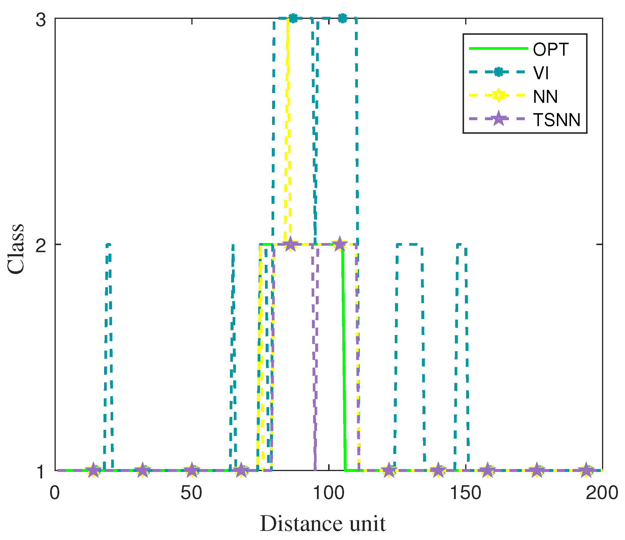Drones 08 00597 g007
