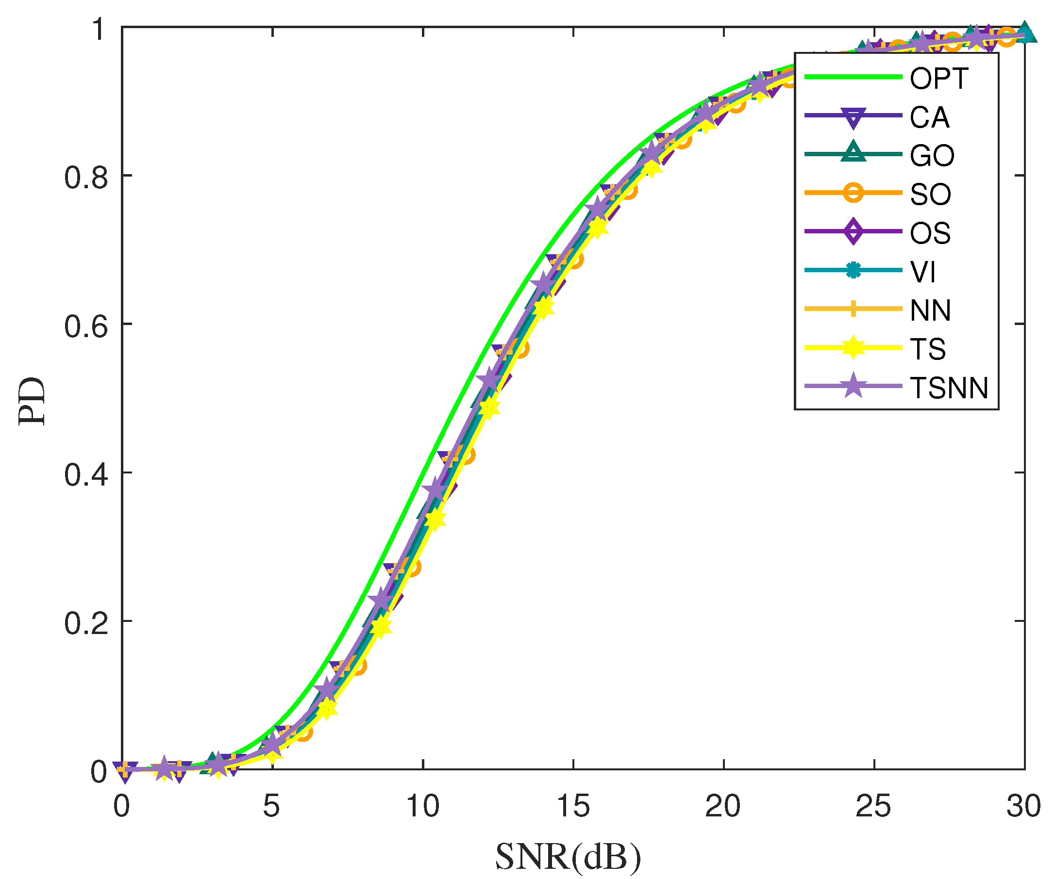 Drones 08 00597 g008