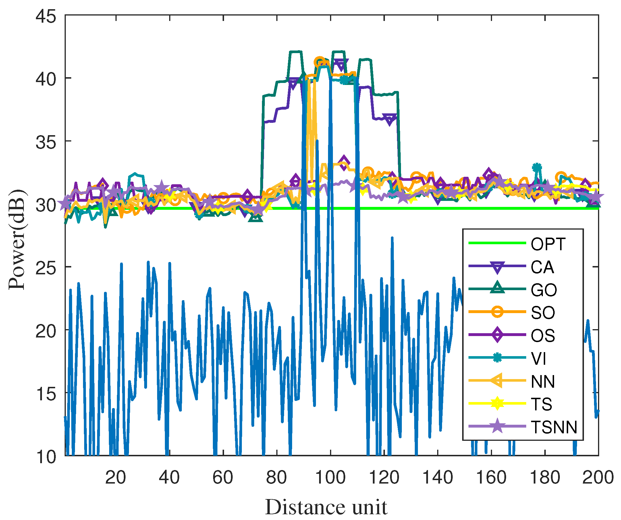 Drones 08 00597 g010