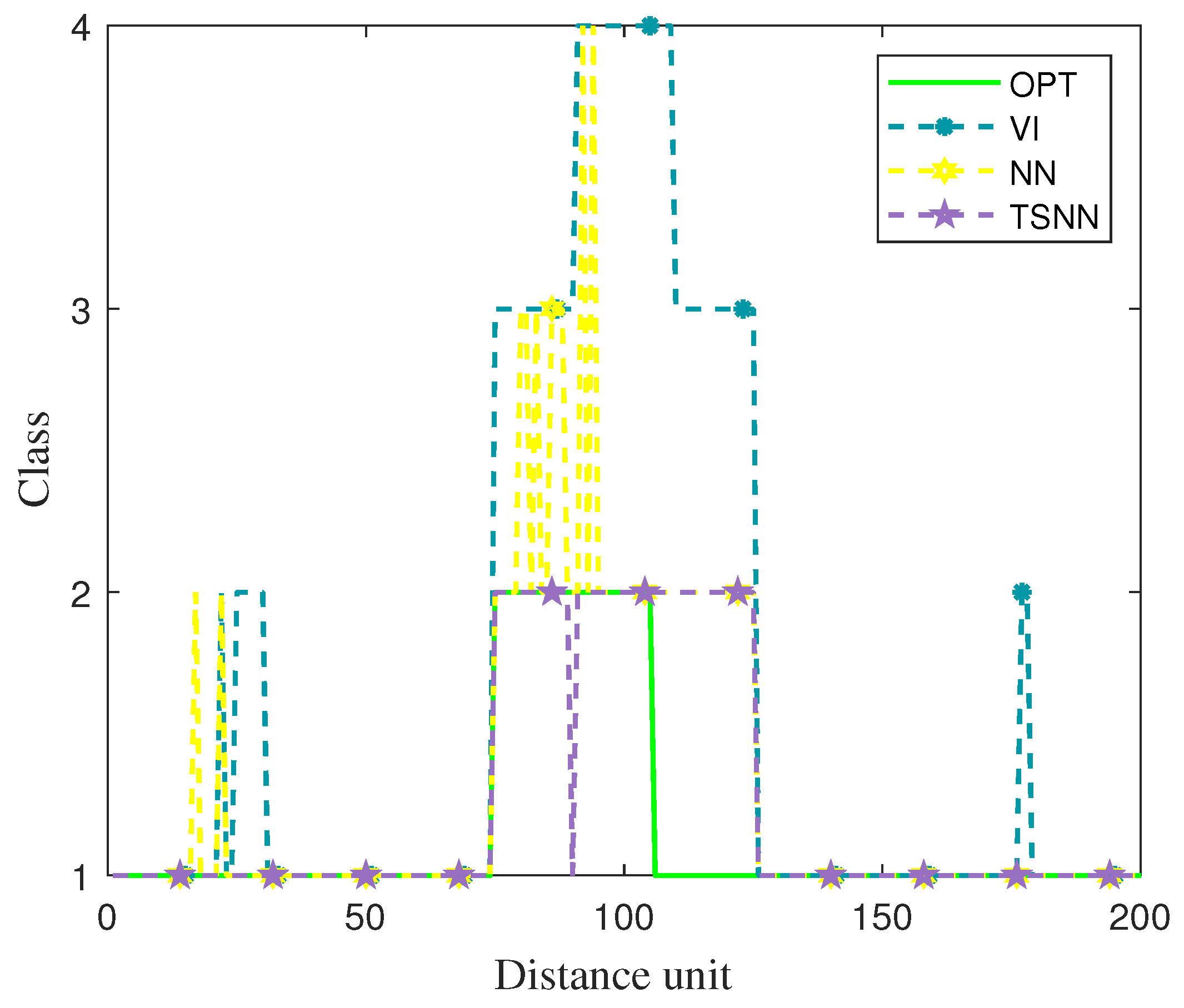 Drones 08 00597 g011
