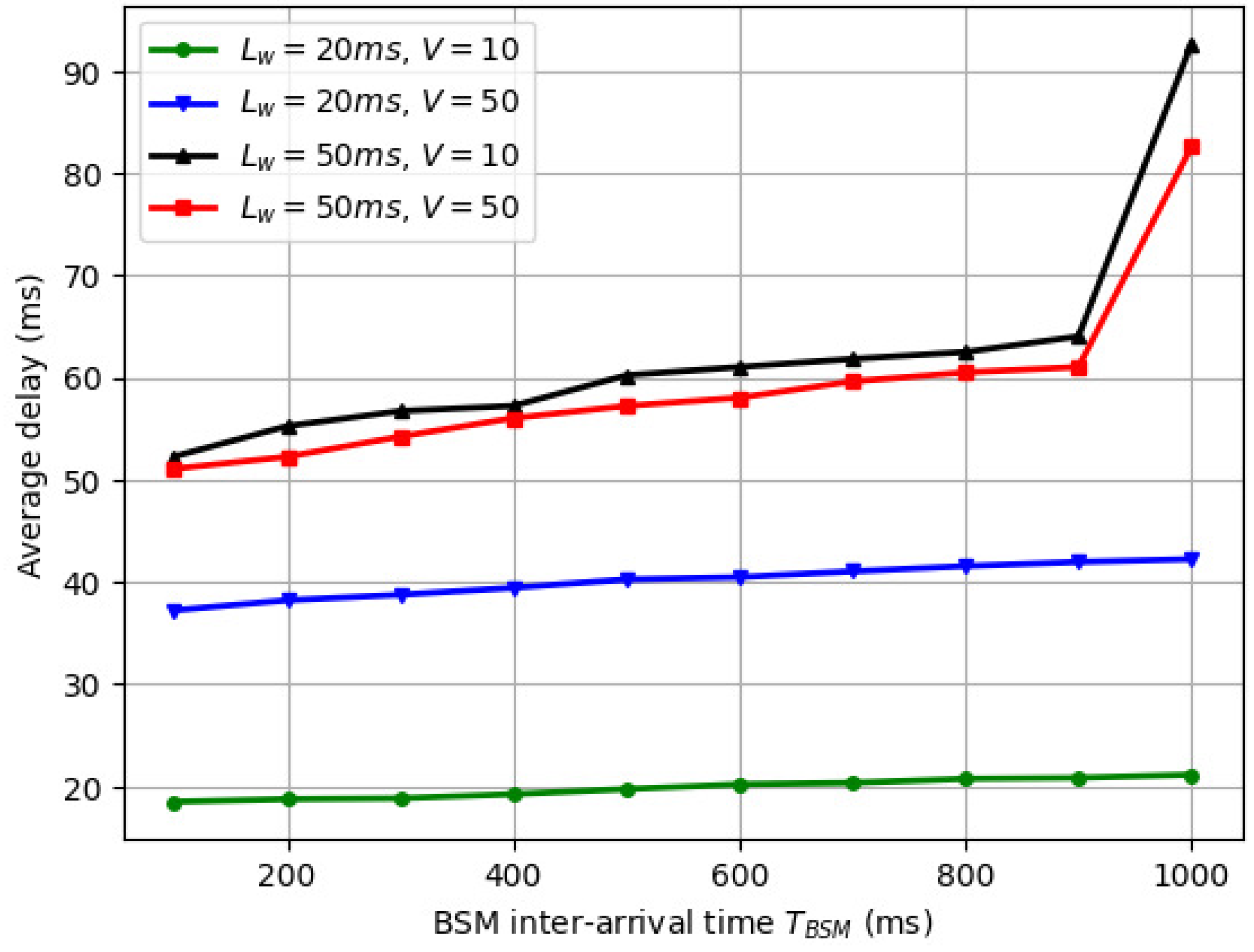 Drones 08 00600 g006