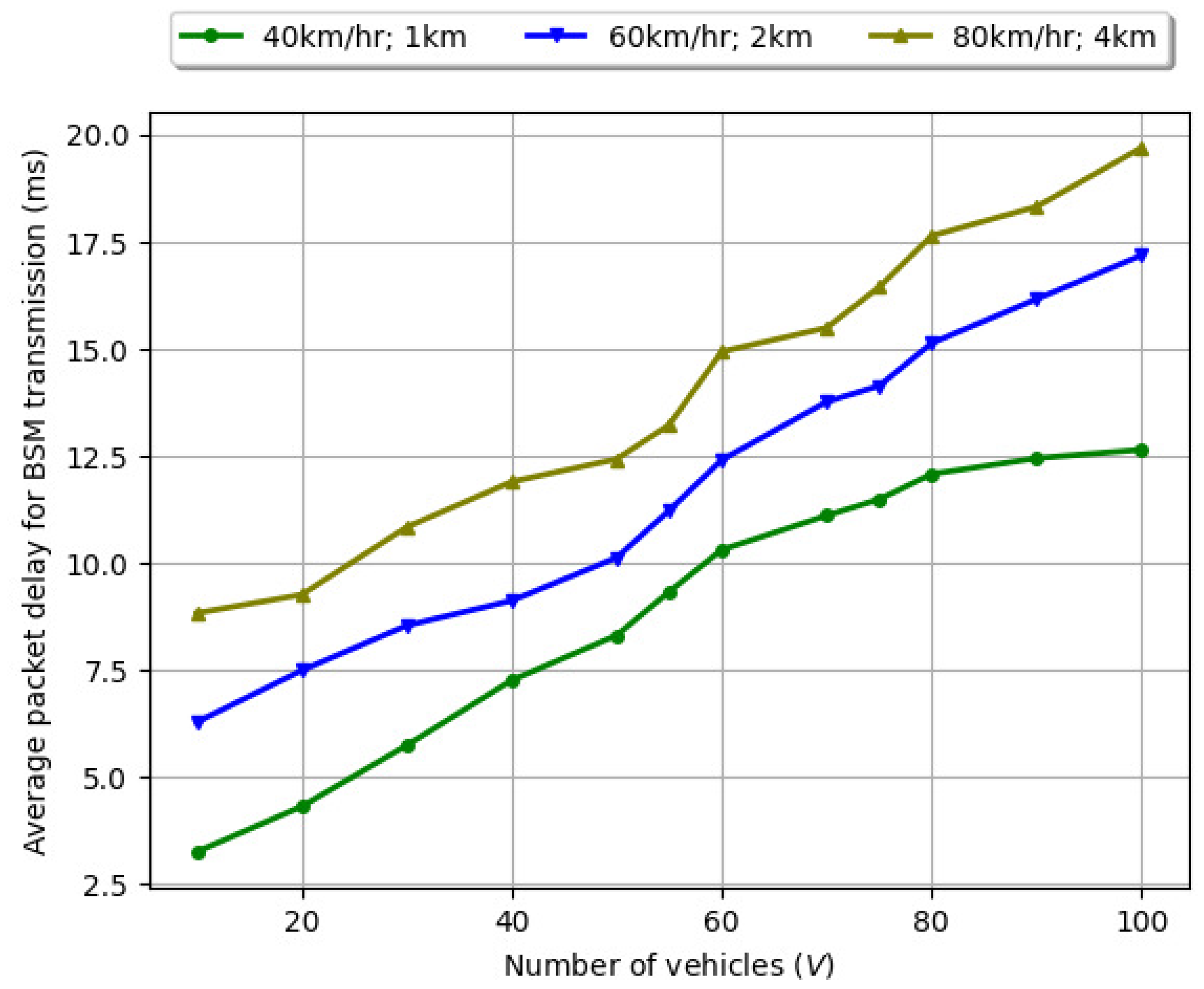 Drones 08 00600 g008