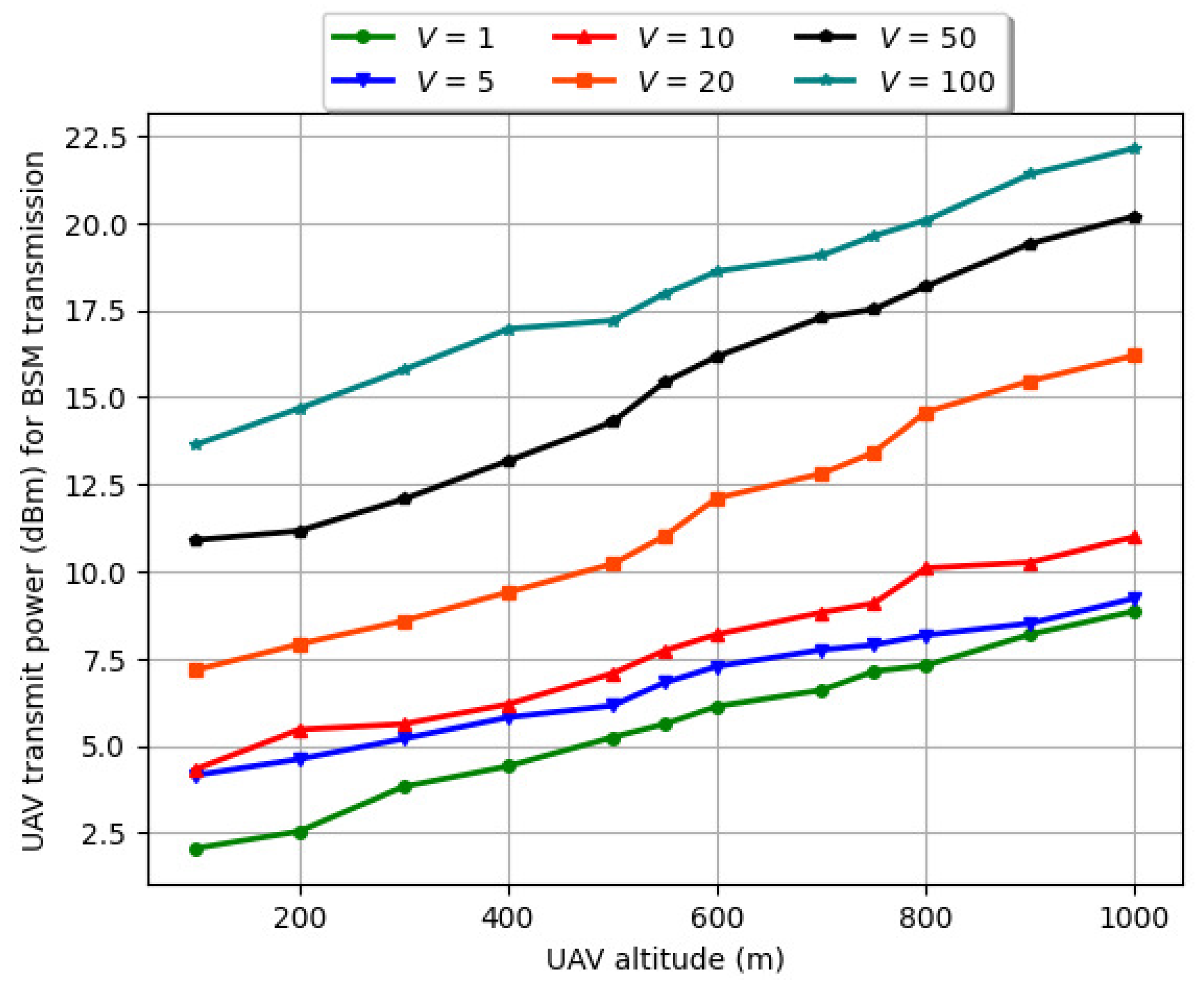 Drones 08 00600 g016