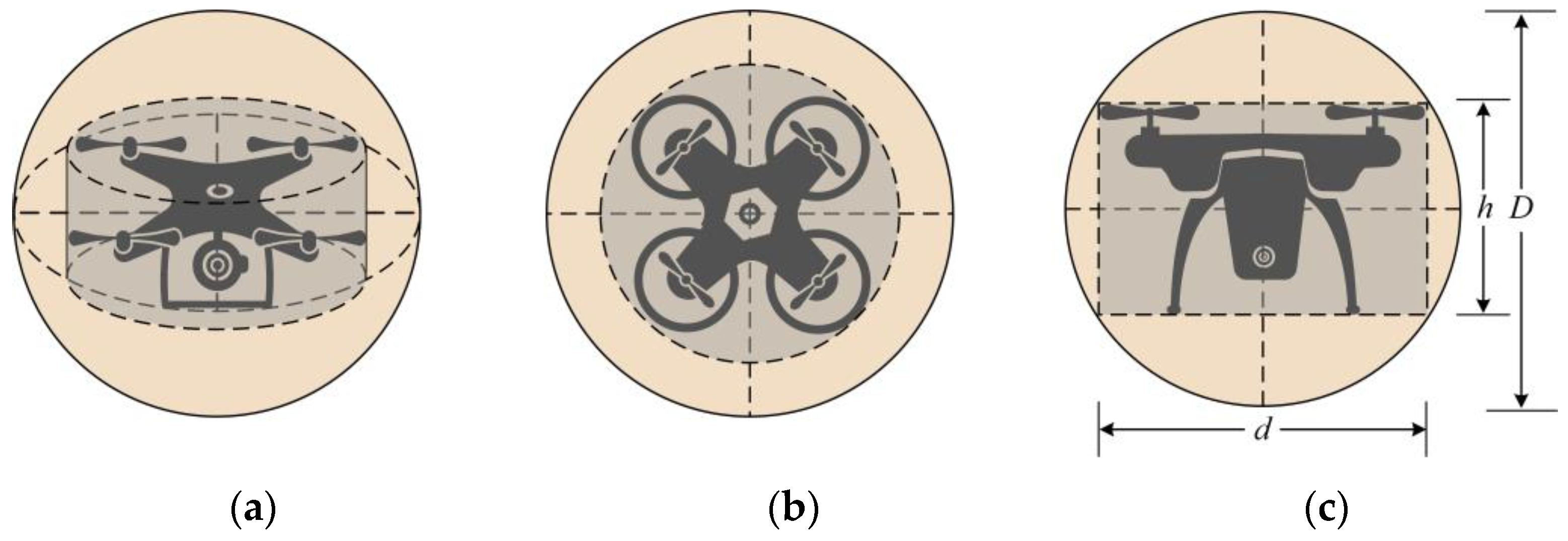 Drones 08 00601 g002