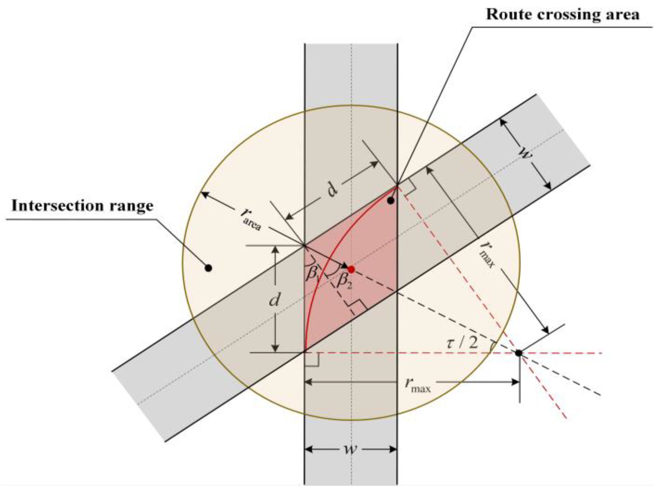 Drones 08 00601 g006