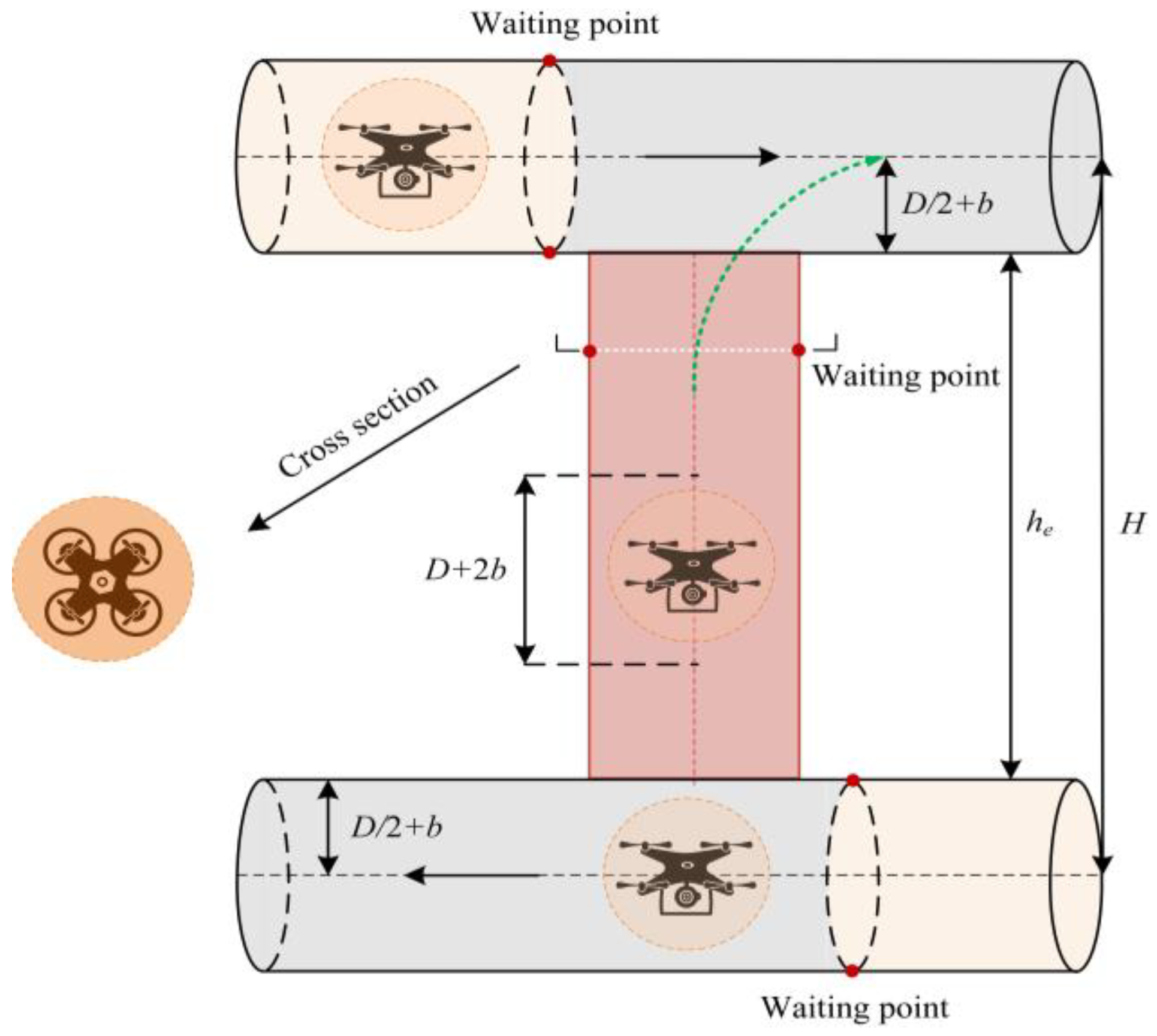 Drones 08 00601 g007