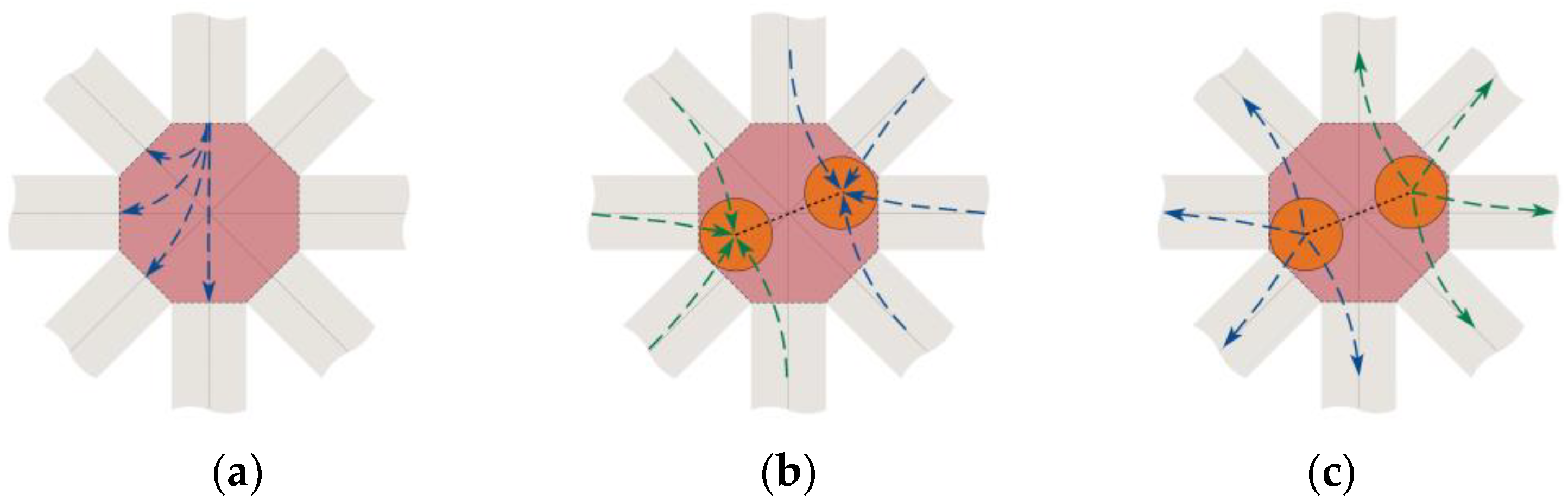 Drones 08 00601 g008