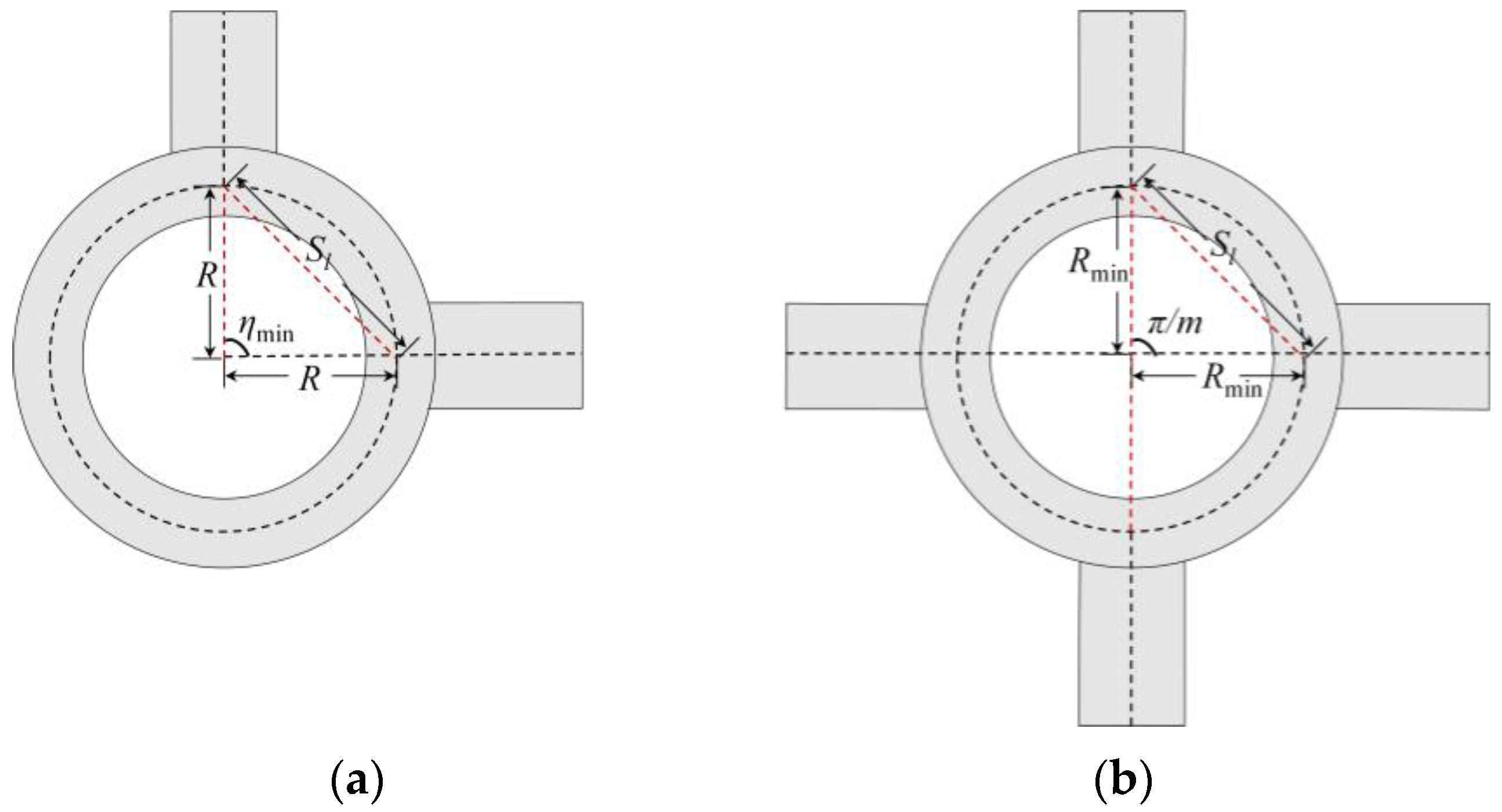 Drones 08 00601 g010