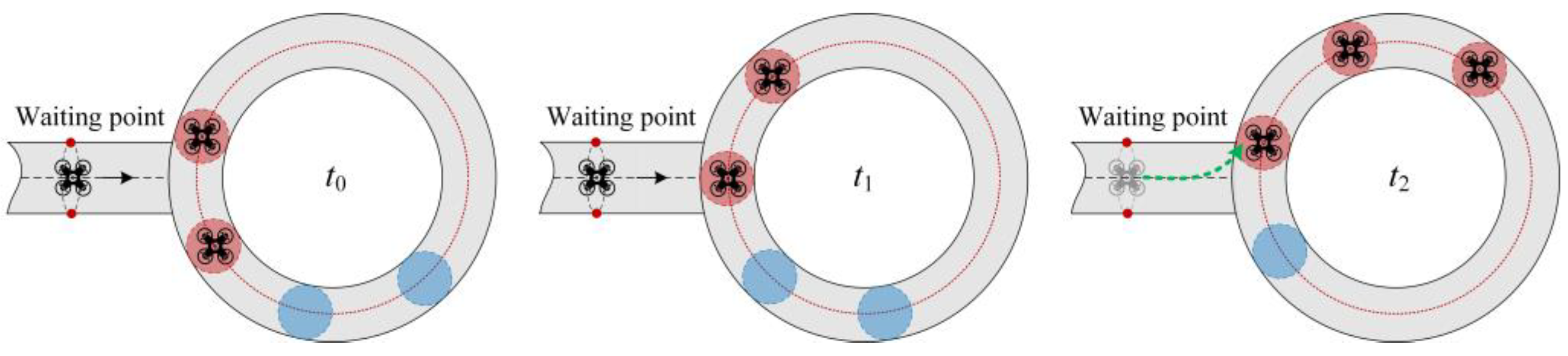Drones 08 00601 g012