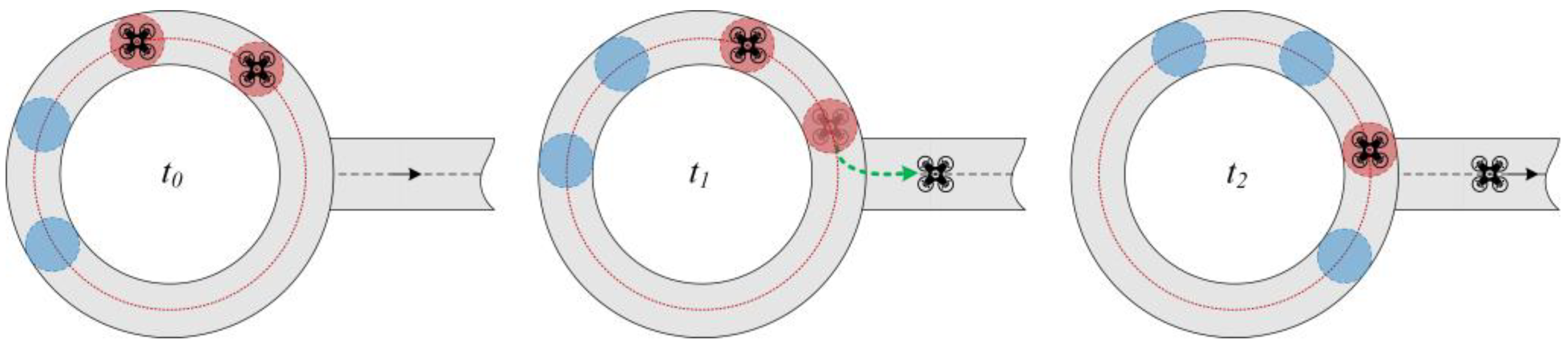 Drones 08 00601 g014
