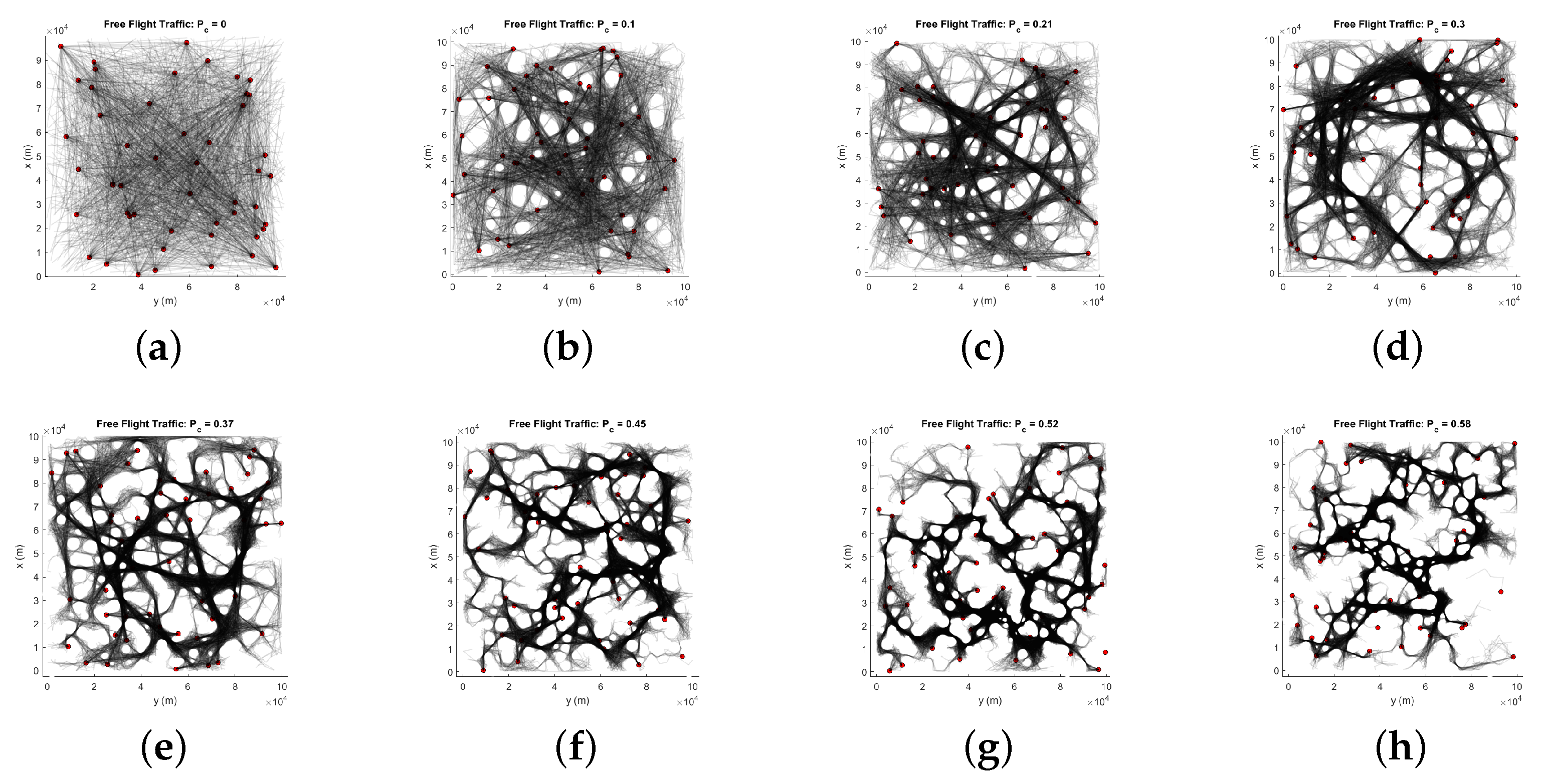 Drones 08 00603 g002