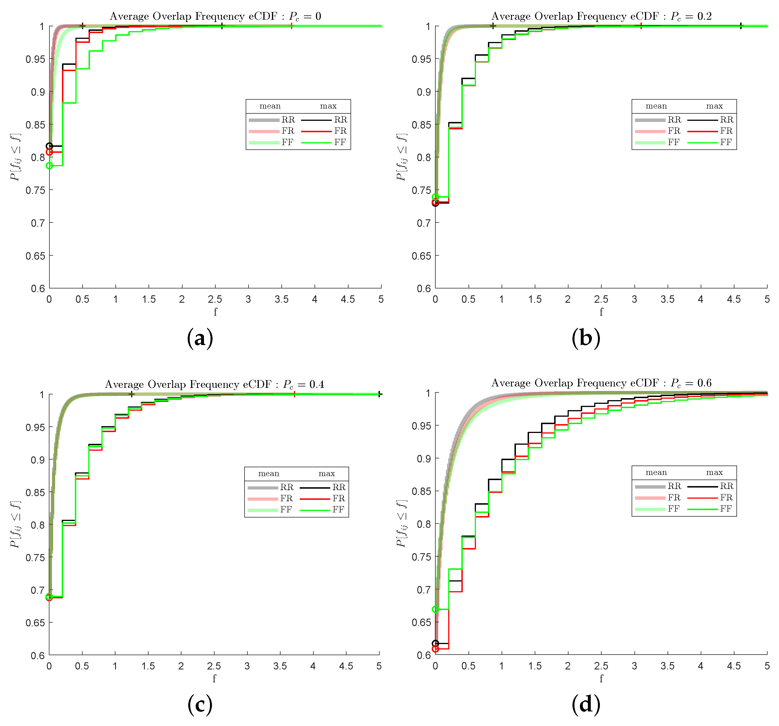 Drones 08 00603 g005
