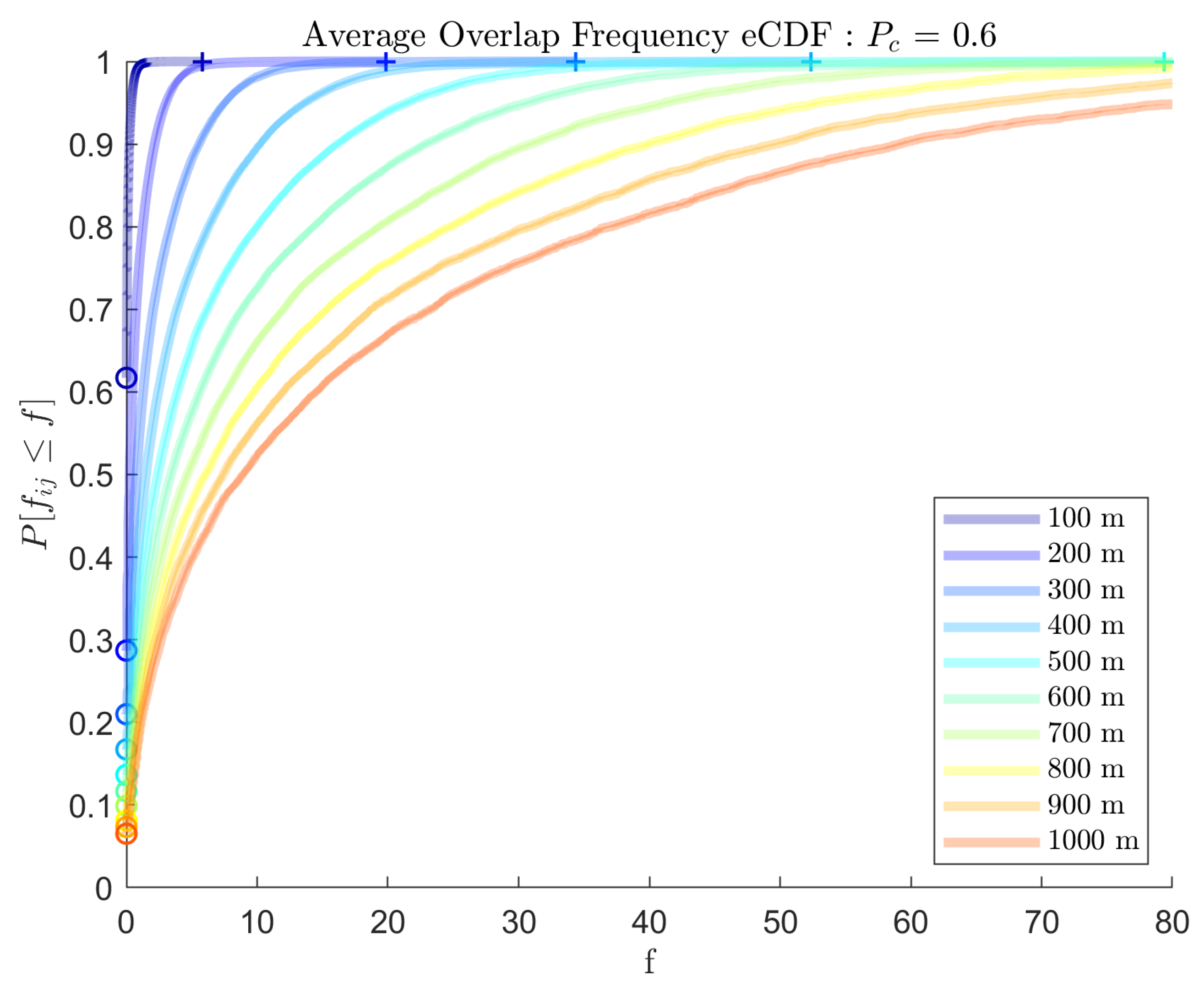 Drones 08 00603 g006