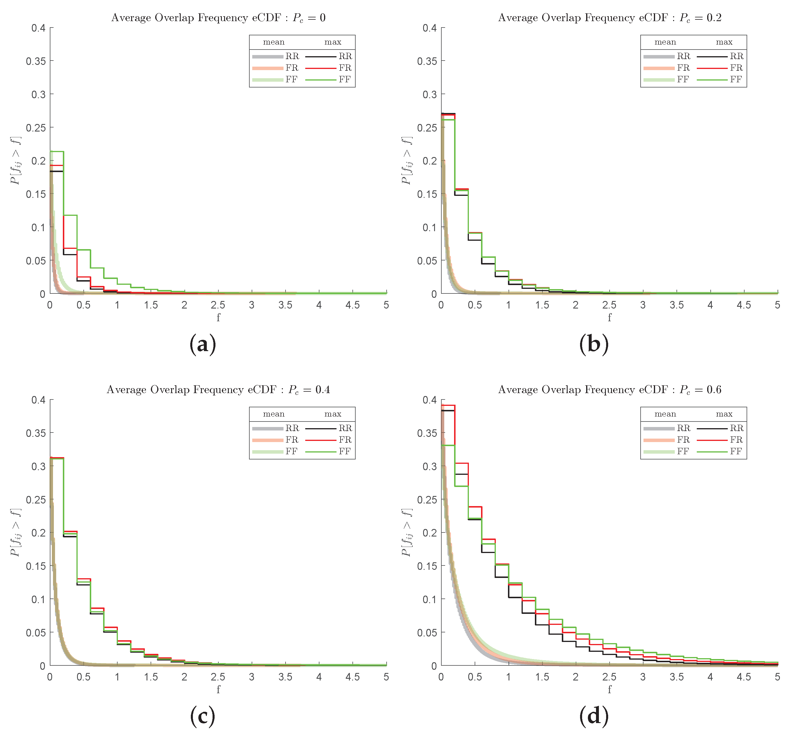 Drones 08 00603 g0a1